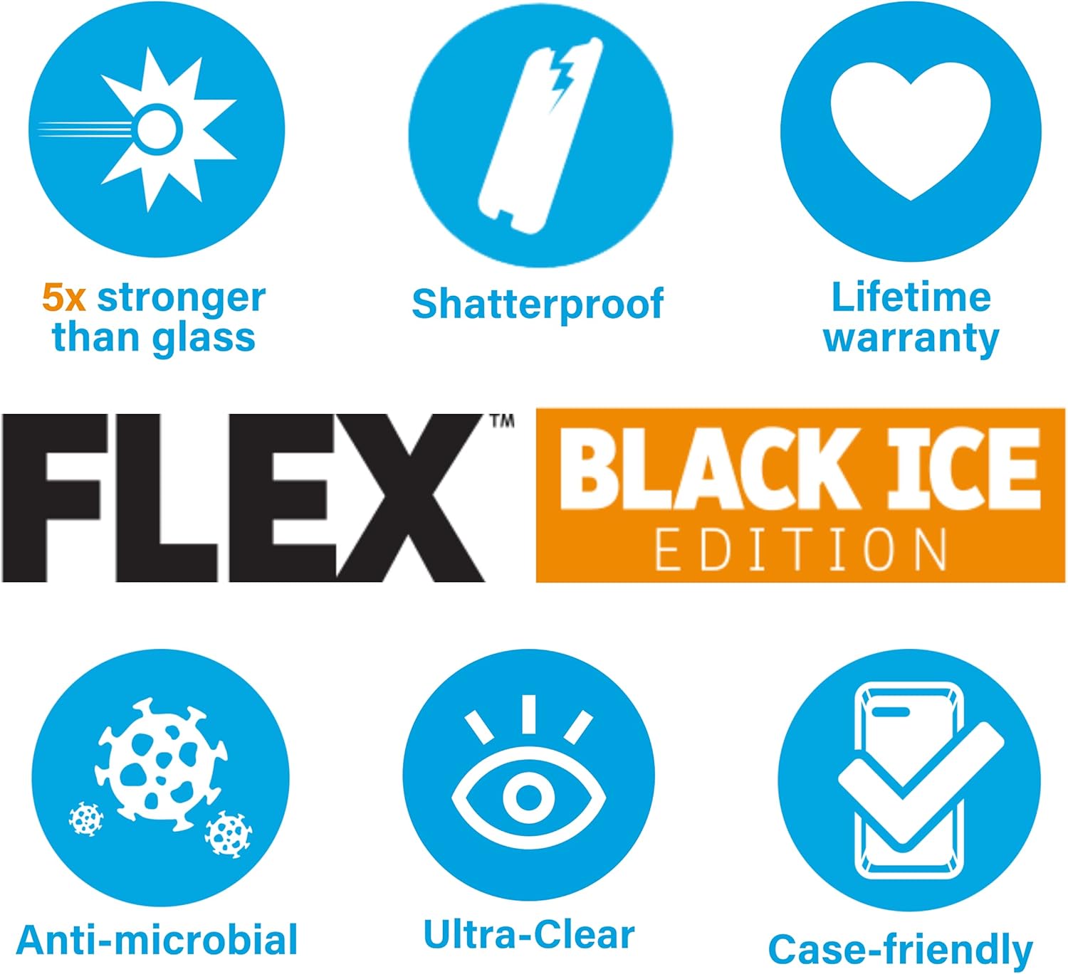 Gadget Guard Protector de pantalla Flex para iPhone 13 Pro Max, protector de pantalla inastillable, 5 veces más fuerte que el vidrio templado,