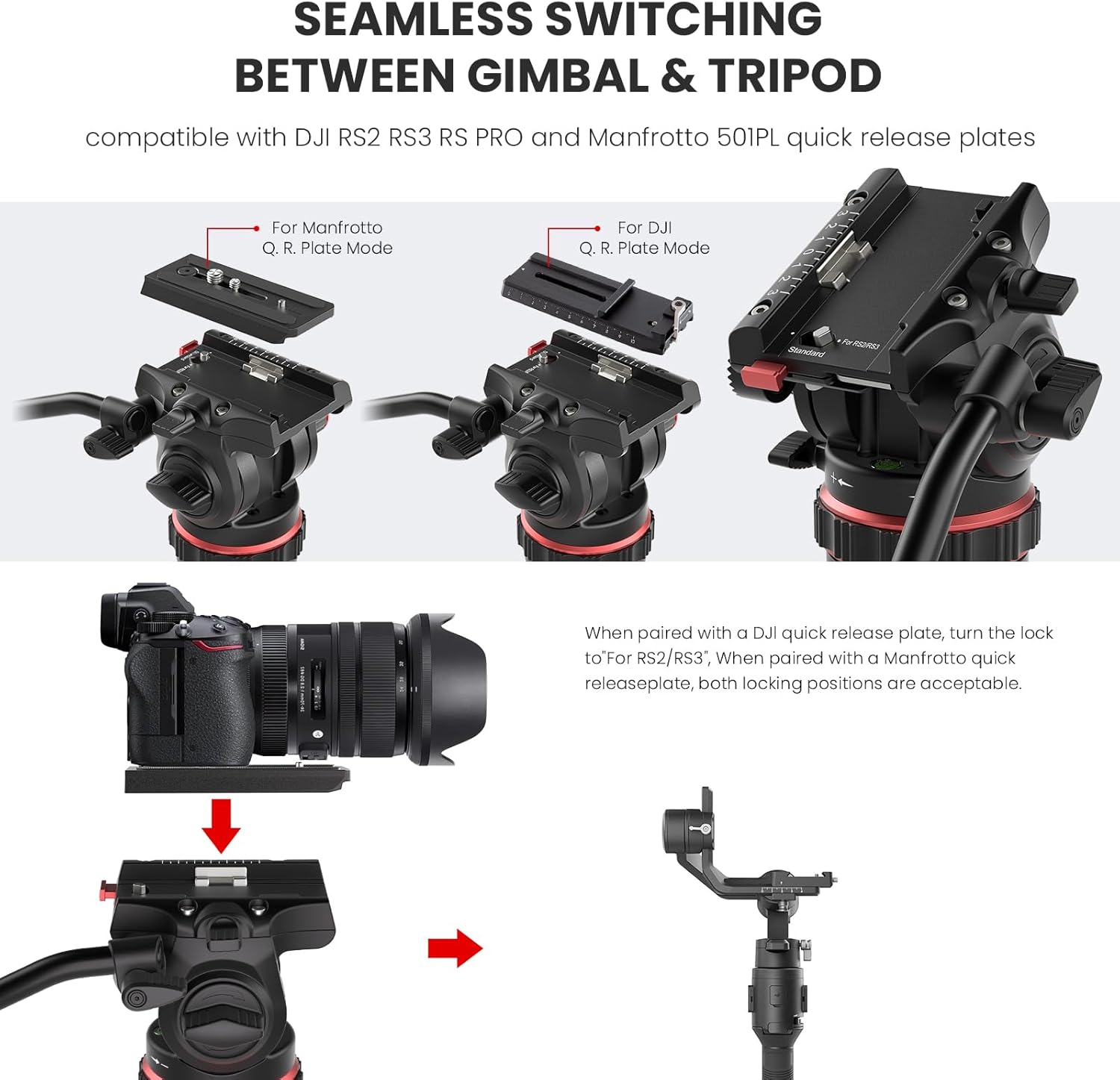 V12 Cabezal de fluido, base de 2.953 in, soporte de cabeza de líquido de trípode resistente para DSLR, cámara de video, videocámara, amortiguación