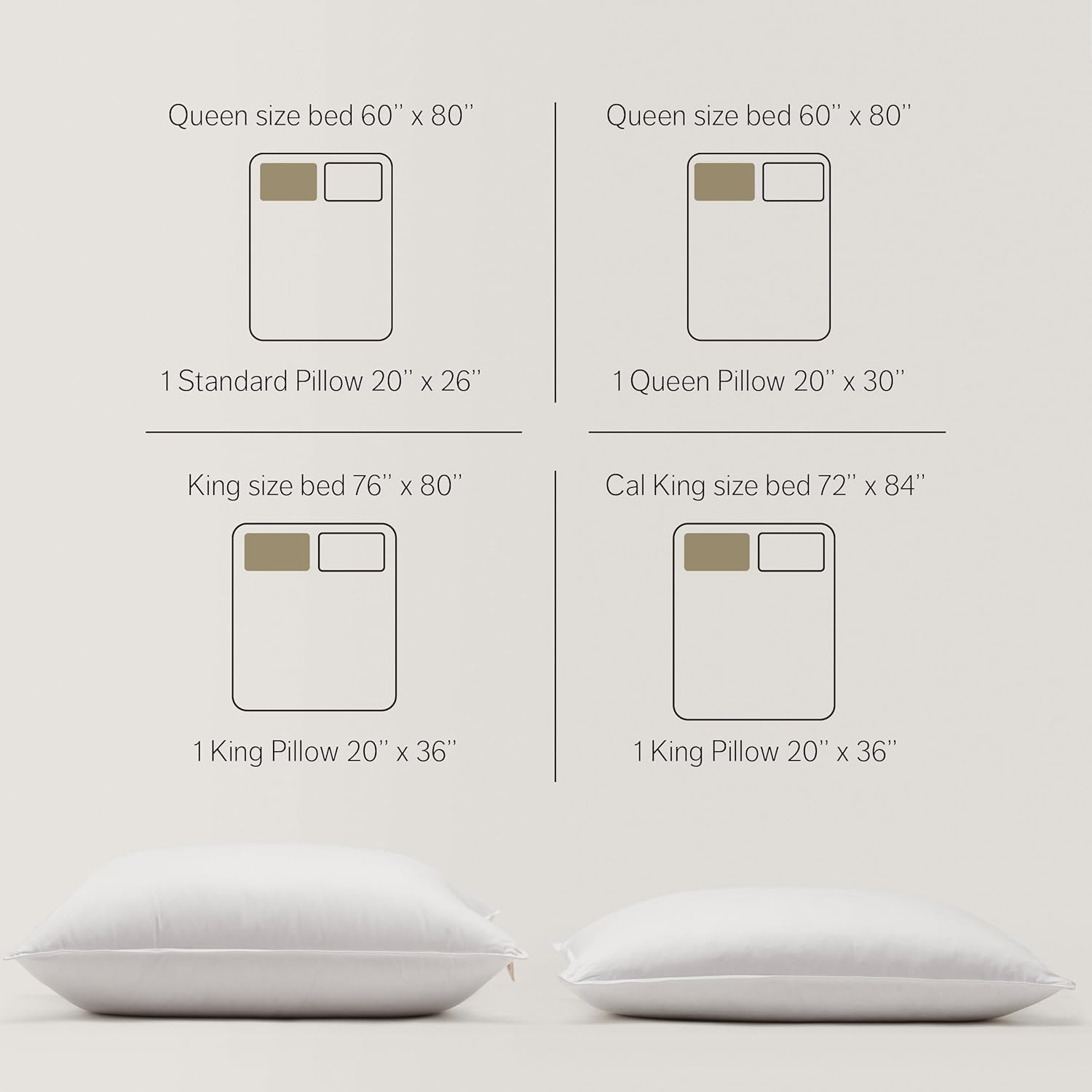 Double Stitch by Bedsure Almohada de plumón blanca de lujo de Estados Unidos, funda de algodón 100% de 400 hilos, relleno de 700 hilos, almohada de