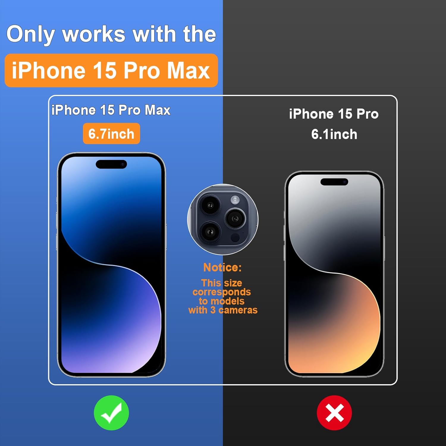Protector de pantalla de privacidad mate para iPhone 15 Pro Max de 6.7 pulgadas con protector de lente de cámara, cobertura completa, antirreflejos,