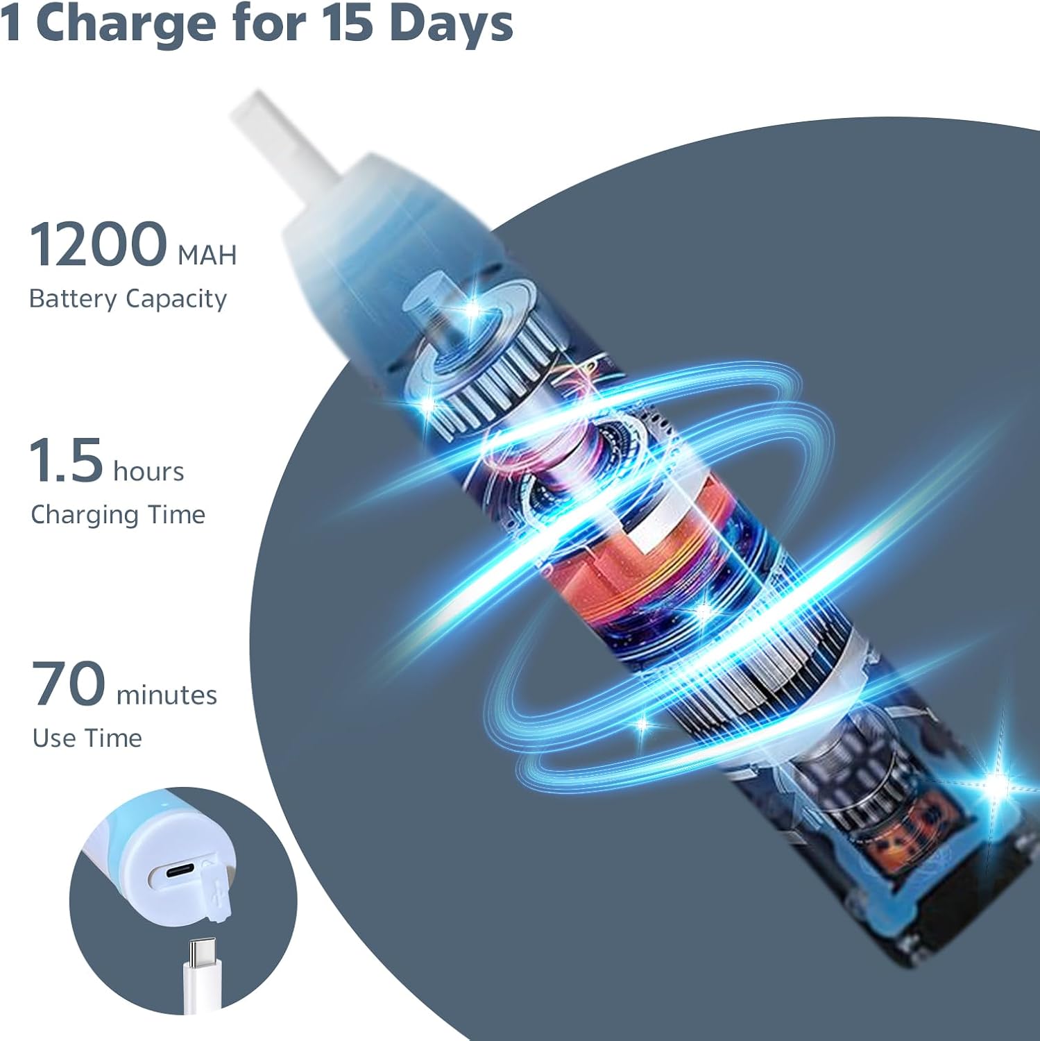 MomMed Cepillo eléctrico para botellas, juego de cepillos eléctricos para biberones con botella de silicona, chupete, cepillo para popote y cabezal