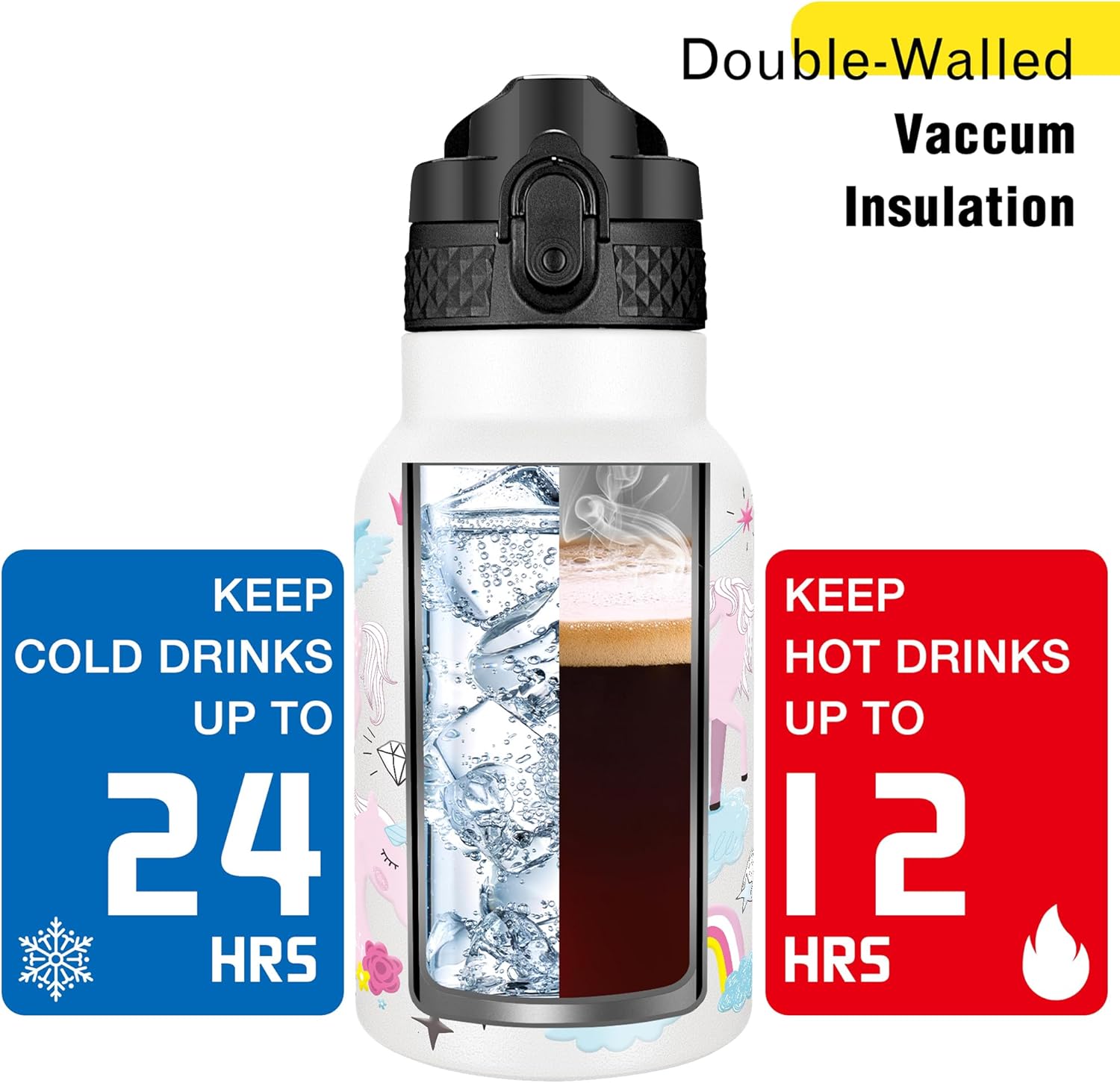 Han’s Bottle Botella de agua para niños con tapa con pajilla, vaso reutilizable de acero inoxidable aislado para niños pequeños, niñas, niños, taza