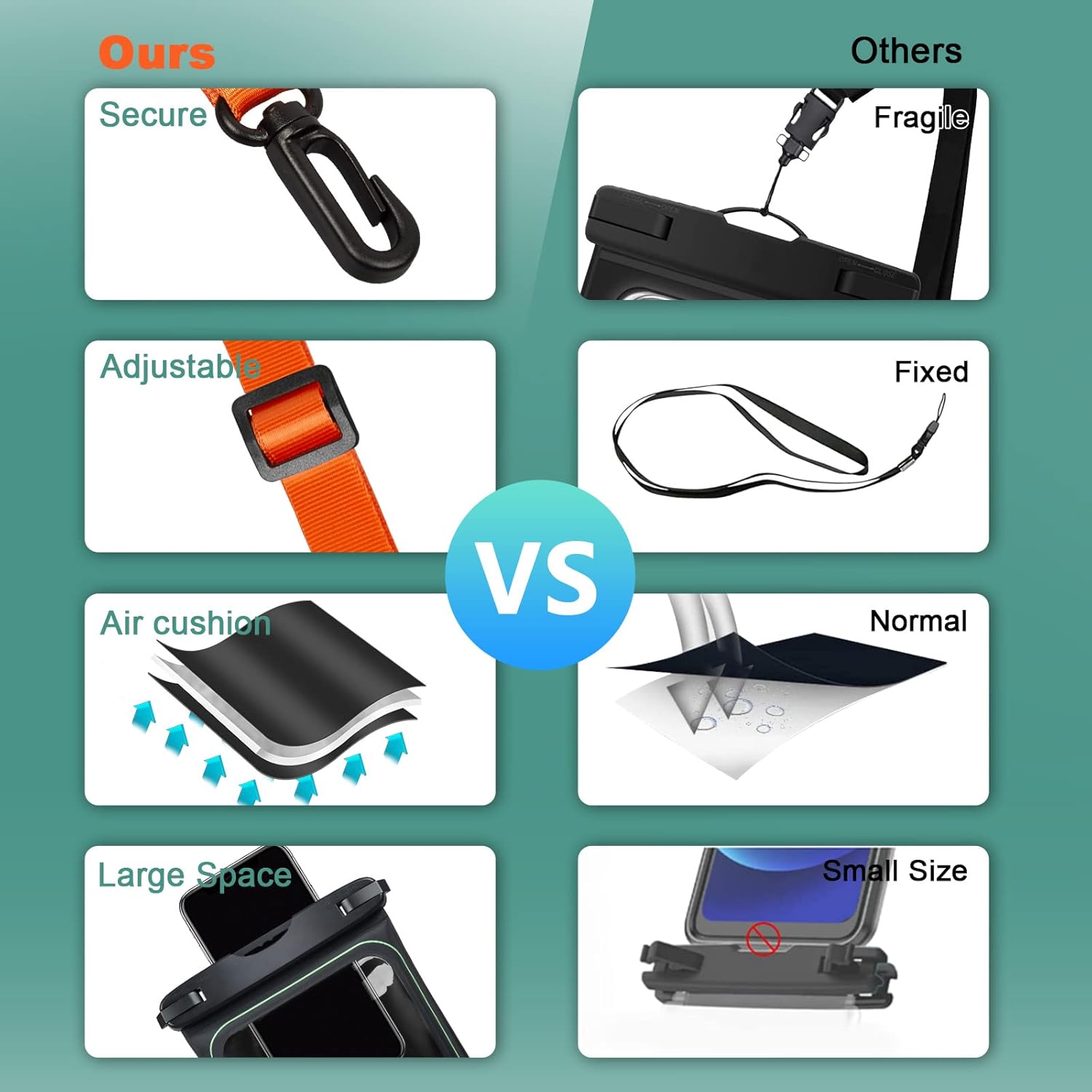 SUPFINE Bolsa flotante impermeable para teléfono, 2 unidades Funda grande impermeable para teléfono, bolsas secas universales para iPhone 14 Pro