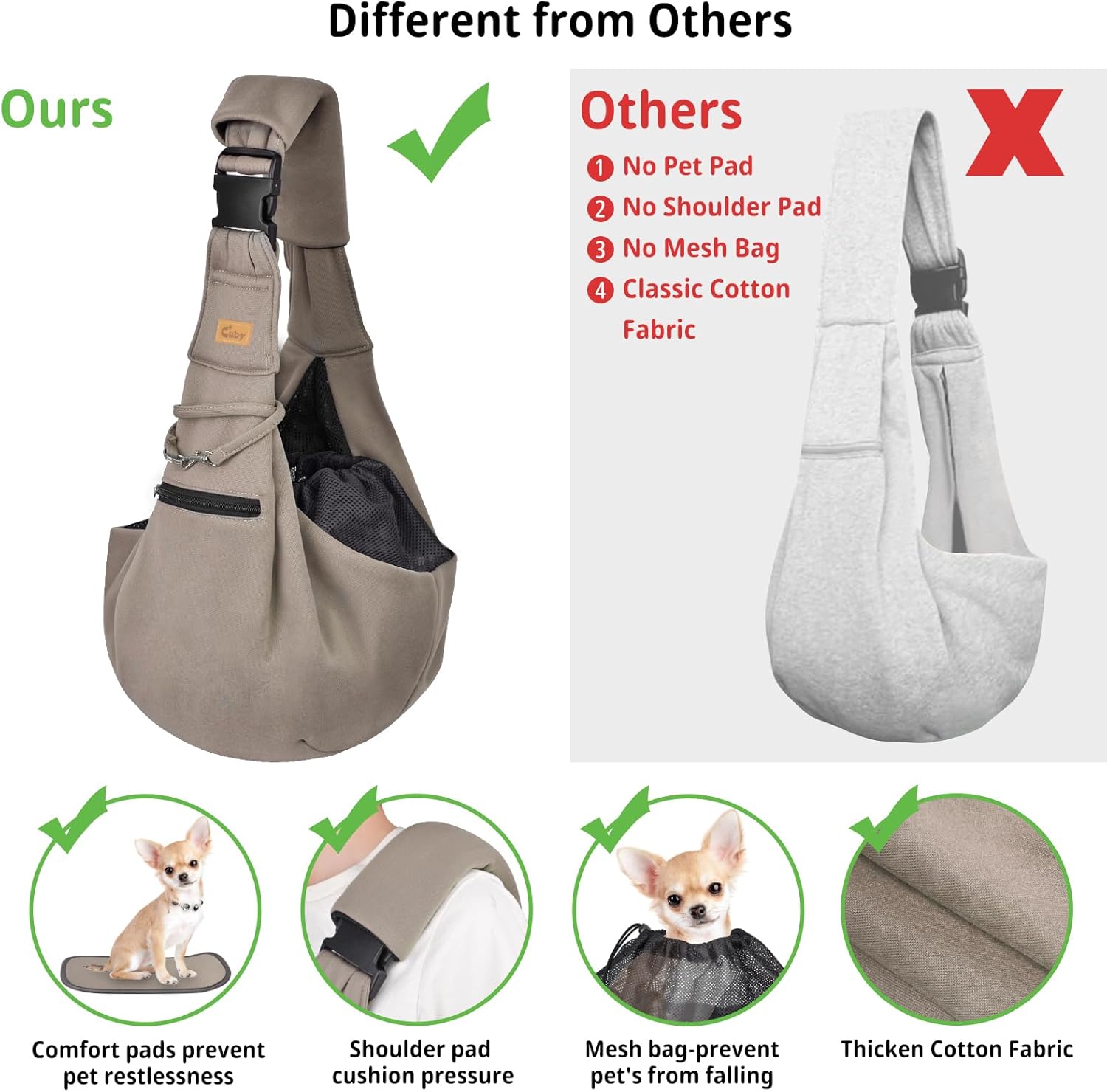 Cuby Transportador para perros y gatos  Bolsa reversible para mascotas manos libres  Bolsa suave y diseño de bolsa  Adecuado para cachorros, perros