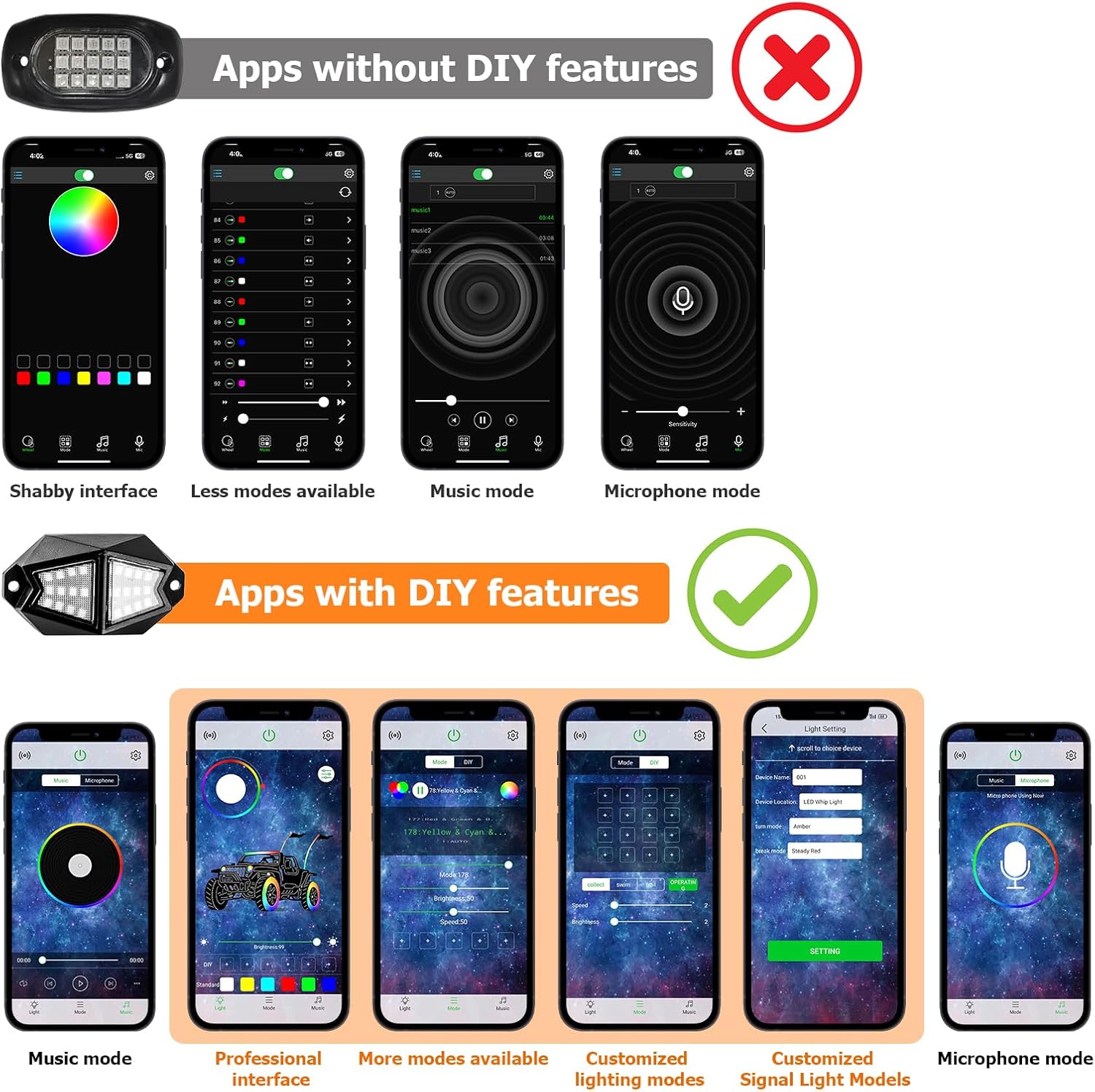 WeiSen Kit de luces LED RGB de 8 vainas, 192 luces LED de neón multicolor Underglow con control remoto y aplicación Bluetooth, modo de música, luz