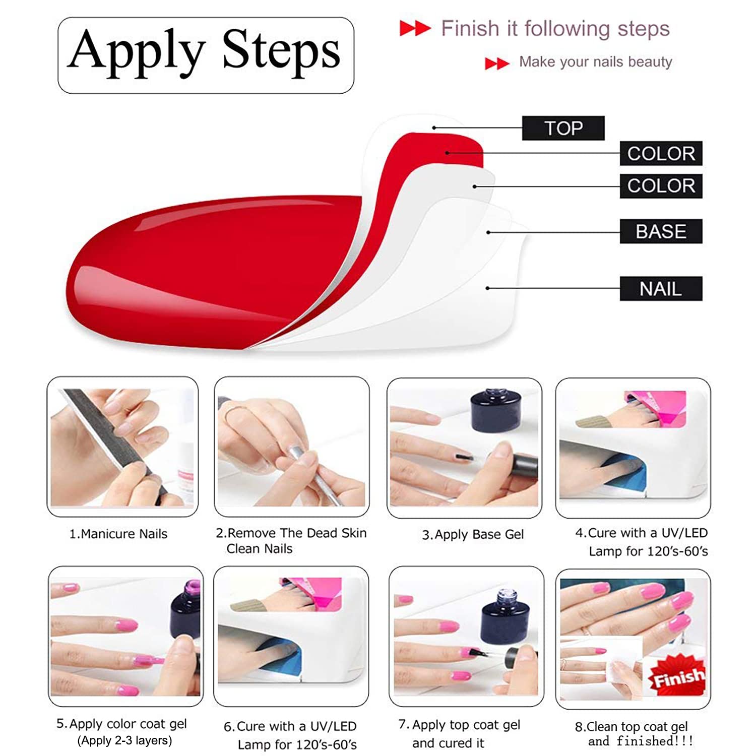 Vishine Esmalte de uñas de gel de 0.5 onzas líquidas, color plateado brillante con purpurina, para remojar los rayos UV LED de larga duración, arte