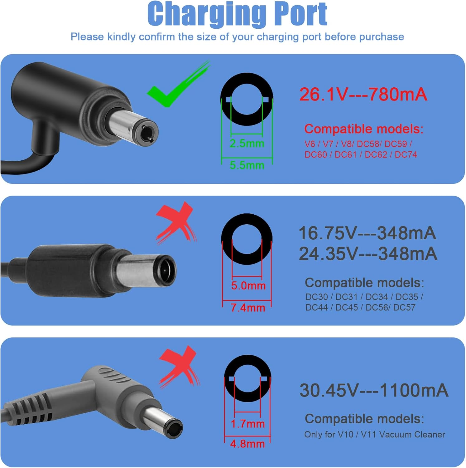 Cargador de vacío inalámbrico de 21.6 V compatible con Dyson V6 V7 V8 DC58 DC59 DC61 DC62 Absolute Animal Motorhead, cable de carga de 6 pies