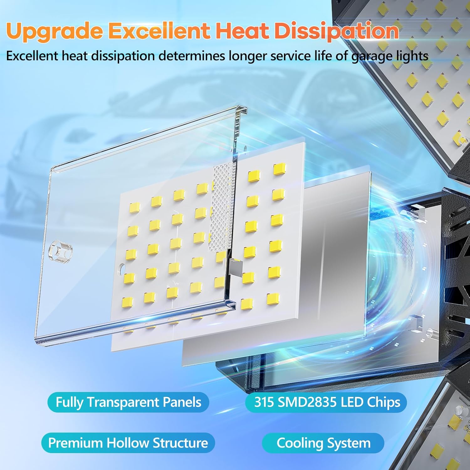 Paquete de 4 luces LED de garaje de 210 W, luces LED de garaje con 7 paneles deformables, 21000 lm 6500 K, luces de techo de garaje súper brillantes