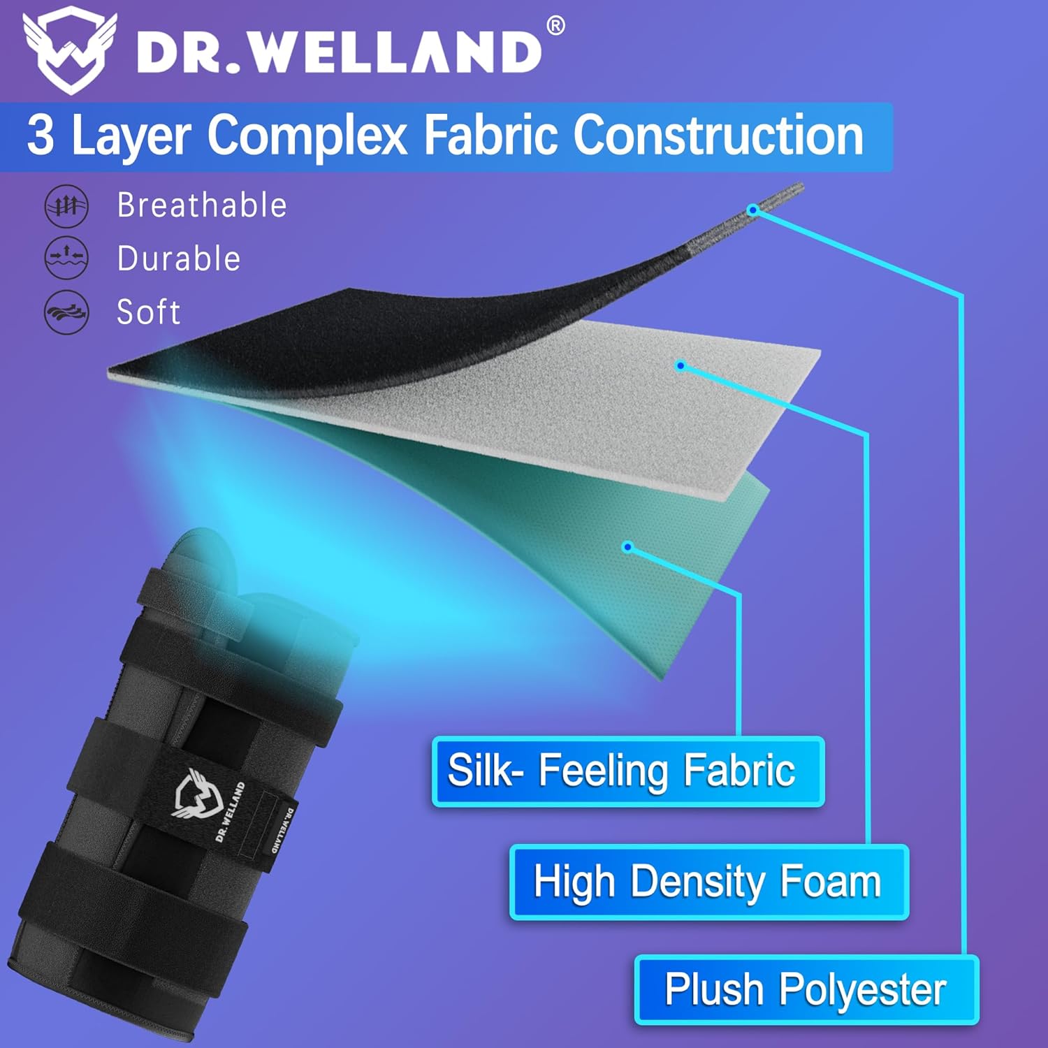 Dr.Welland Muñequera con férula espica para el pulgar, soporte de noche ajustable para pulgar y muñeca para artritis, túnel carpiano, ligamento