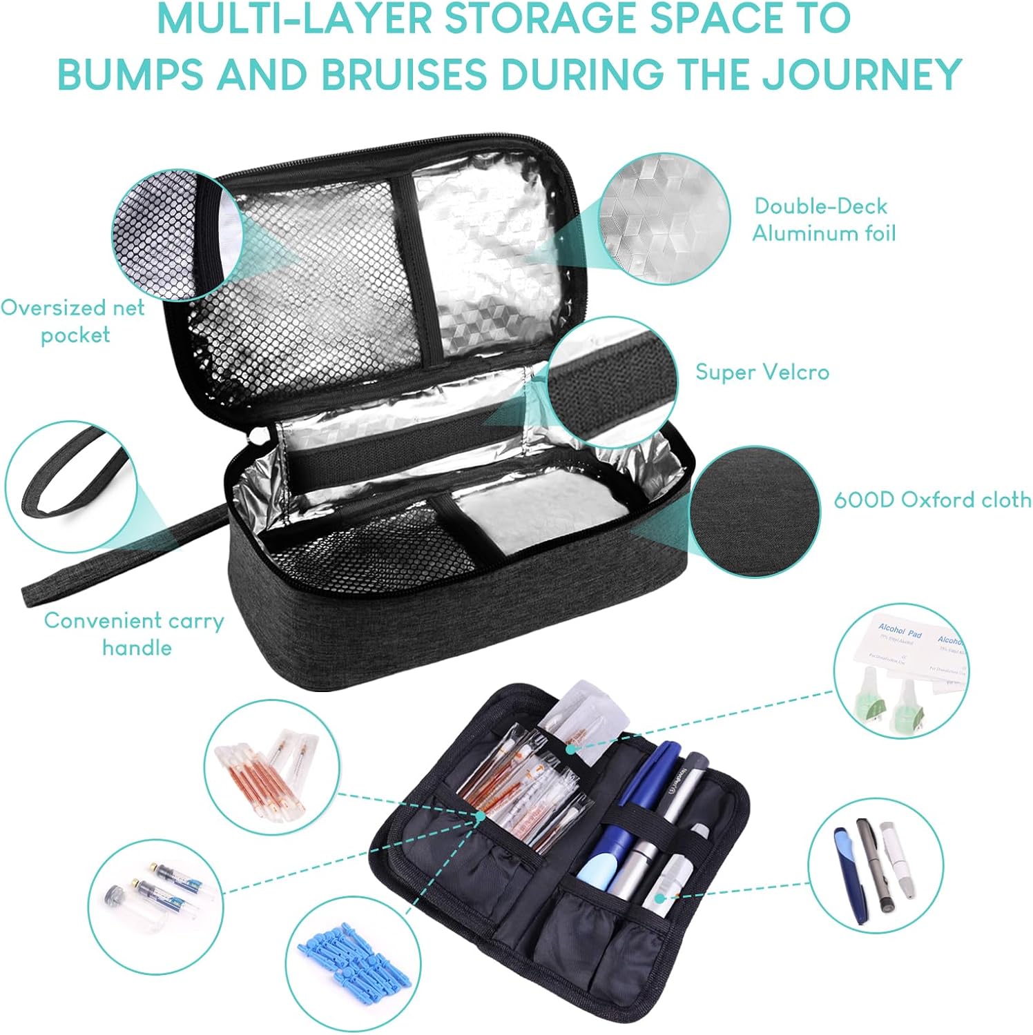 Vcspenkr Bolsa de viaje para enfriar insulina, bolsa de transporte para medicamentos diabéticos con 2 paquetes de hielo de 7.05 oz, organizador