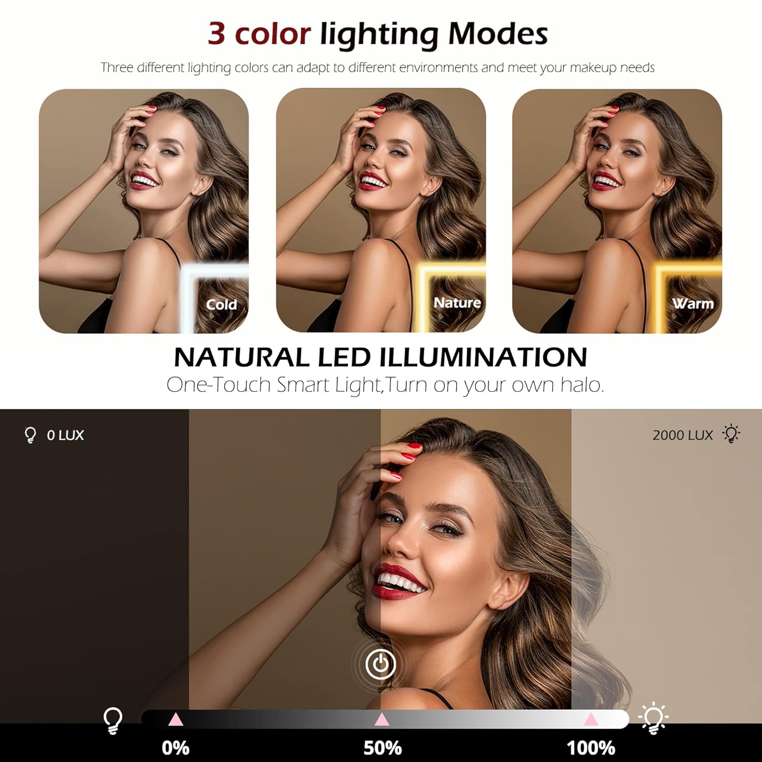 WangSelect Estuche de tren de maquillaje, organizador de bolsas de cosméticos con espejo de maquillaje iluminado plegable portátil y espejo de