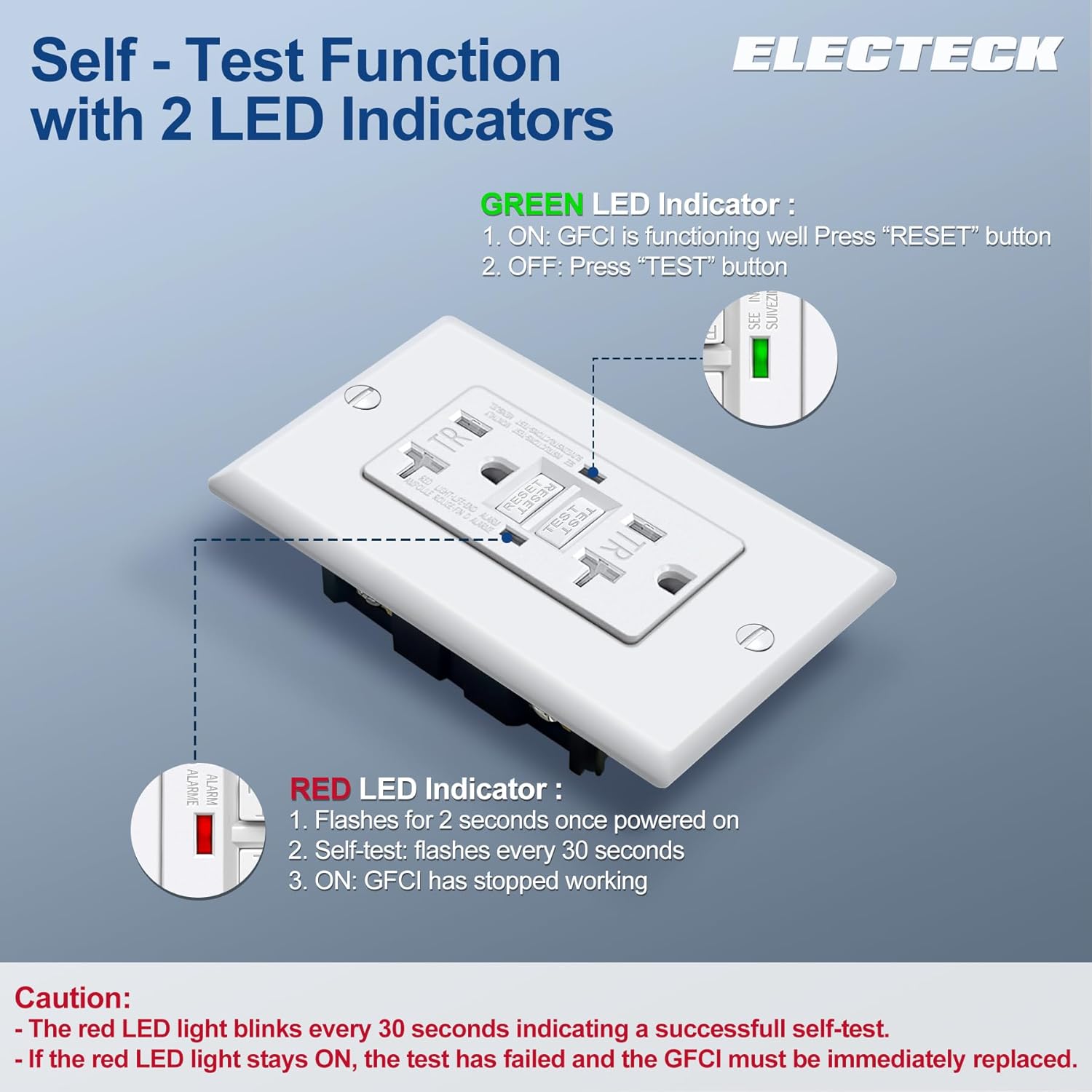 ELECTECK Paquete de 20 salidas GFCI de 20 amperios, resistentes a manipulaciones, receptáculos GFI de autoprueba con indicador LED, interruptor de