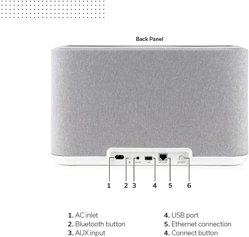 Denon Home 350 – Altavoz inalámbrico (modelo 2020)  HEOS integrado, Alexa integrado, AirPlay 2 y Bluetooth  Diseño compacto  Blanco