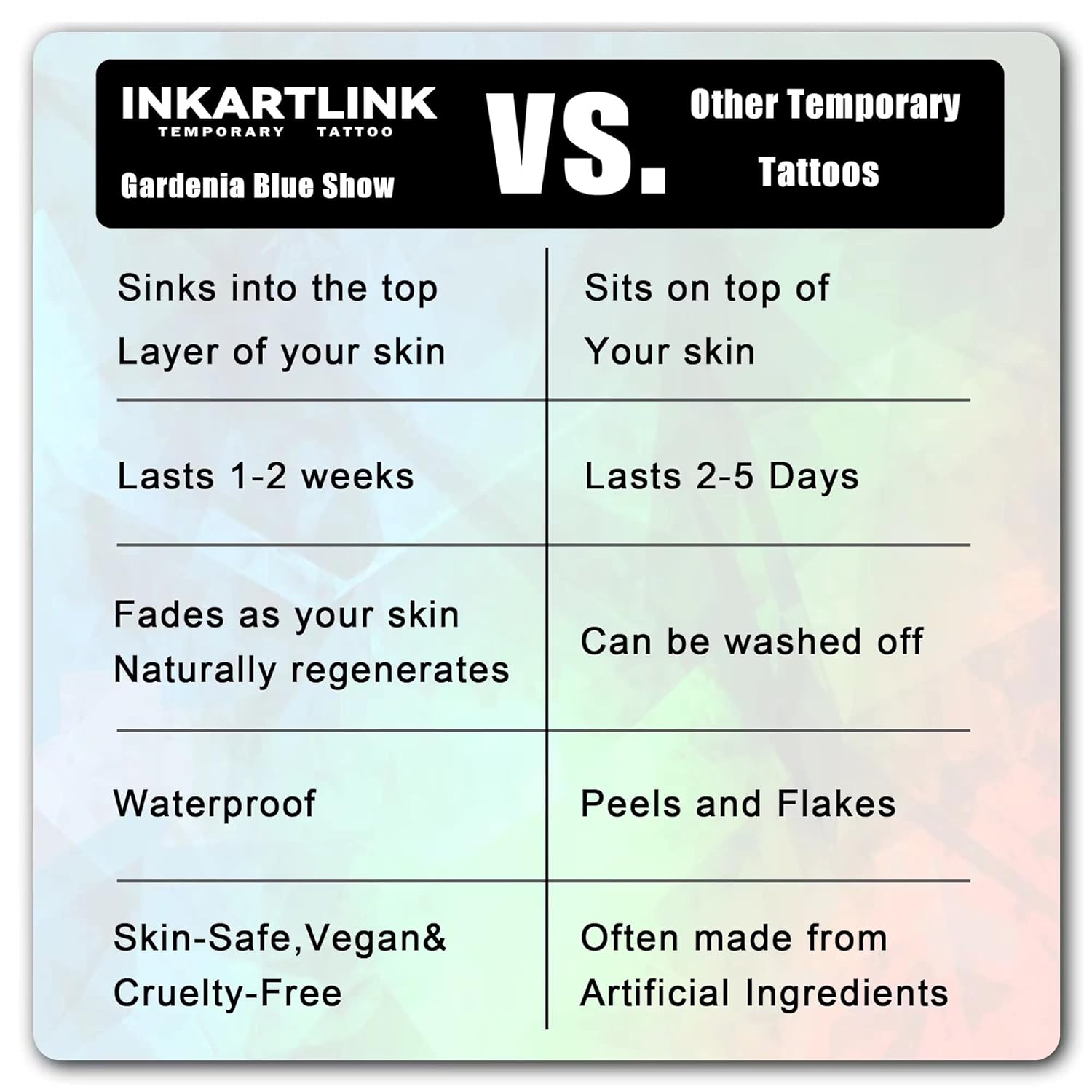 INKARTLINK 5 hojas de tatuaje temporal, tatuaje semipermanente, dura 1-2 semanas, dedicado a hombres adultos reflexivos, fe en Dios, tatuaje cruzado
