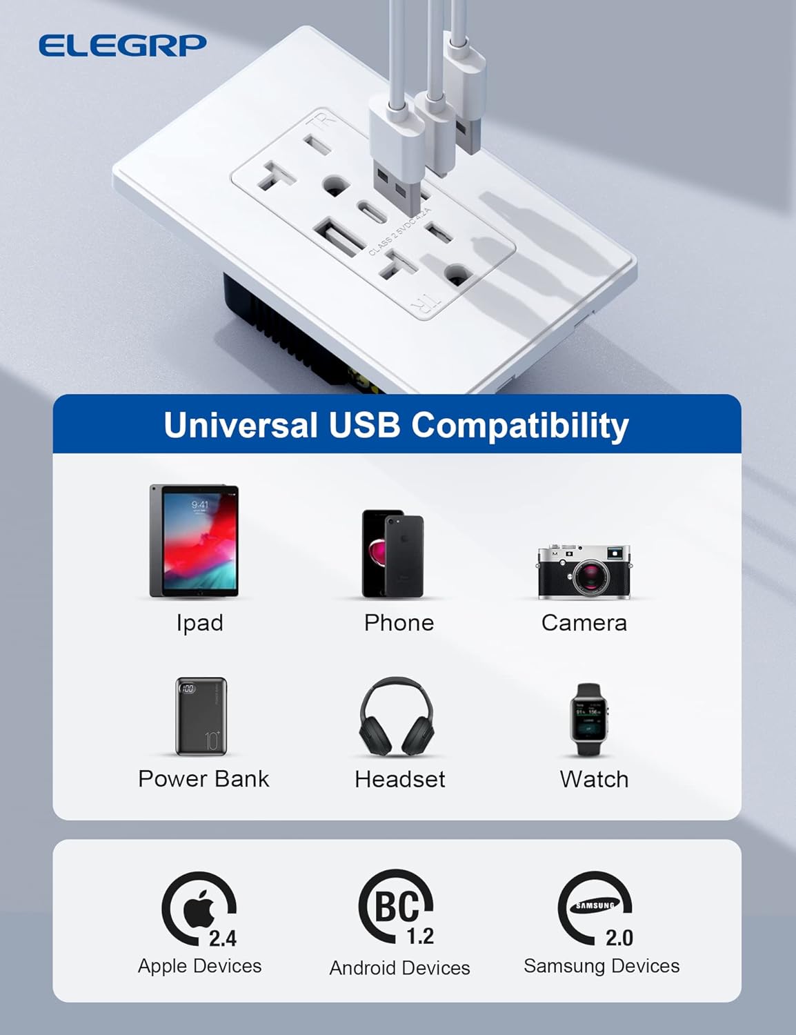 ELEGRP Tomacorrientes de pared USB, 3 puertos USB C, tomacorrientes de pared blanco mate de 20 amperios con puertos USB, salidas USB TR resistentes