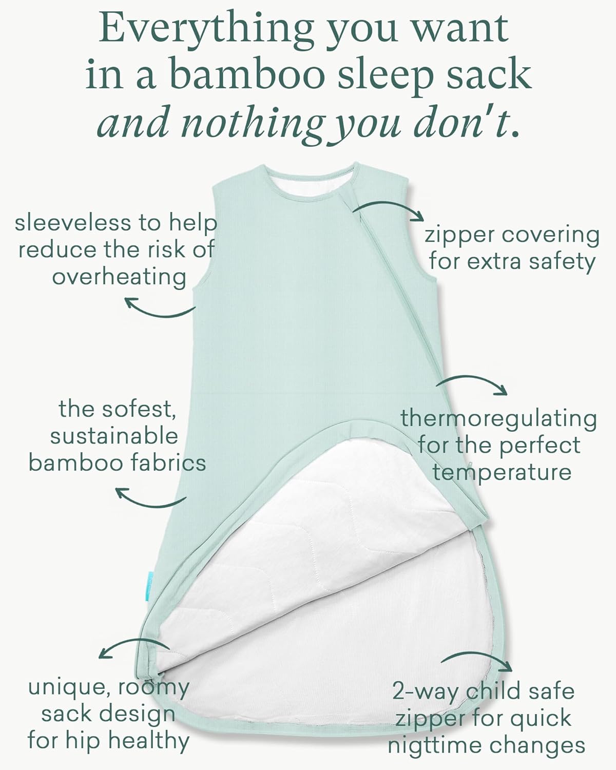 Saco de dormir súper suave 1.0 TOG, saco de dormir de viscosa de bambú premium para bebé, saco de dormir con cremallera de 2 vías, manta portátil