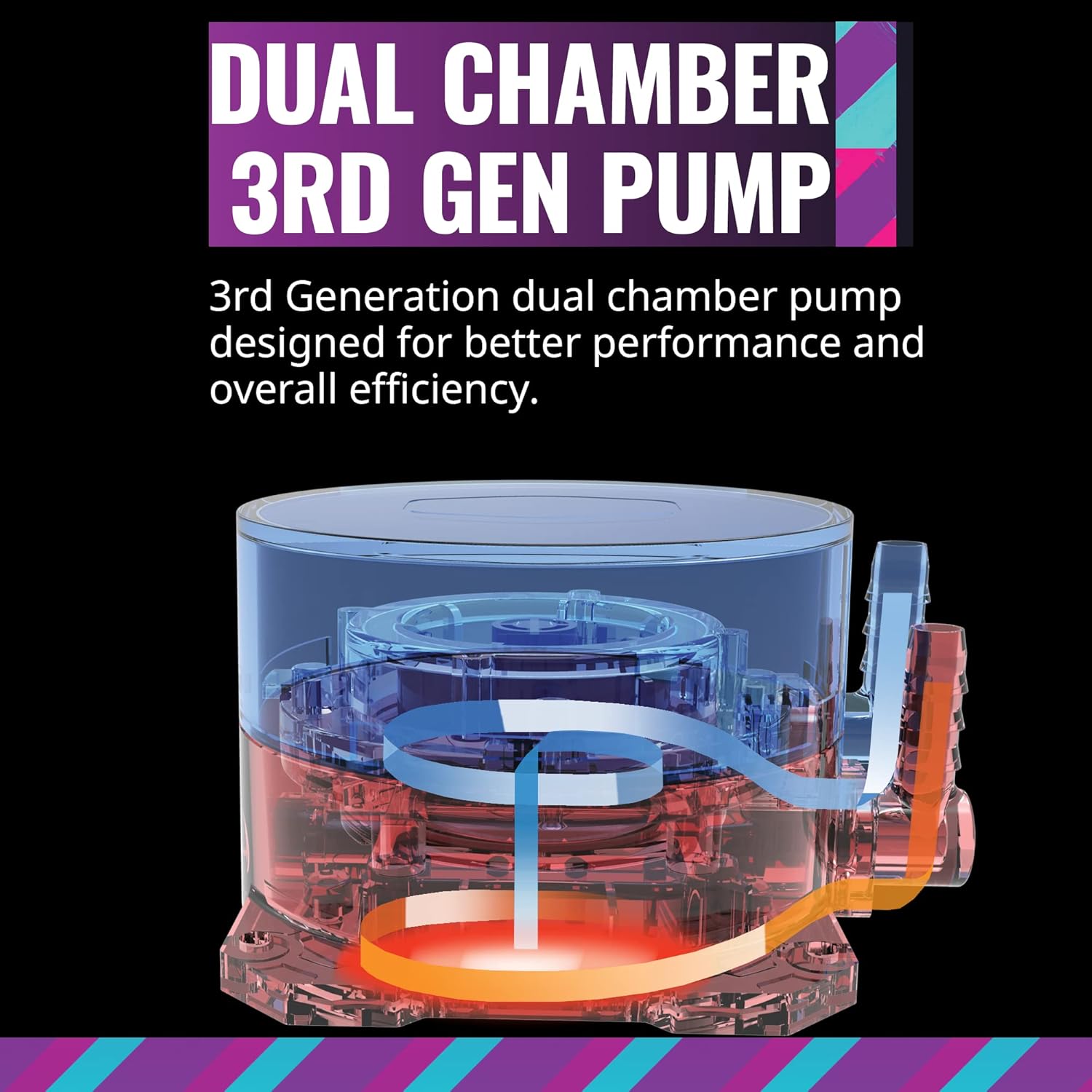 Cooler Master MasterLiquid ML240L RGB V2, enfriador líquido de CPU y pasta térmica de rendimiento HTK, radiador de 240, doble flujo de SickleFlow de