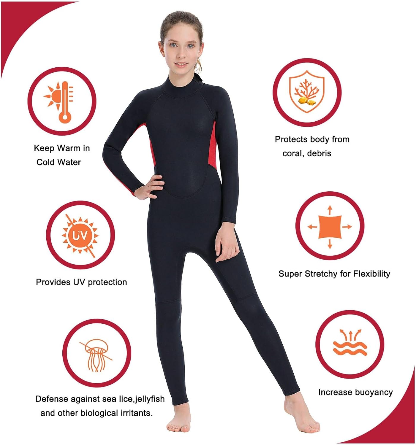 TBLUITE Traje de neopreno para niños y niñas en agua fría, 0.118 pulgadas y 0.079 pulgadas con cremallera trasera de neopreno cortolargo para