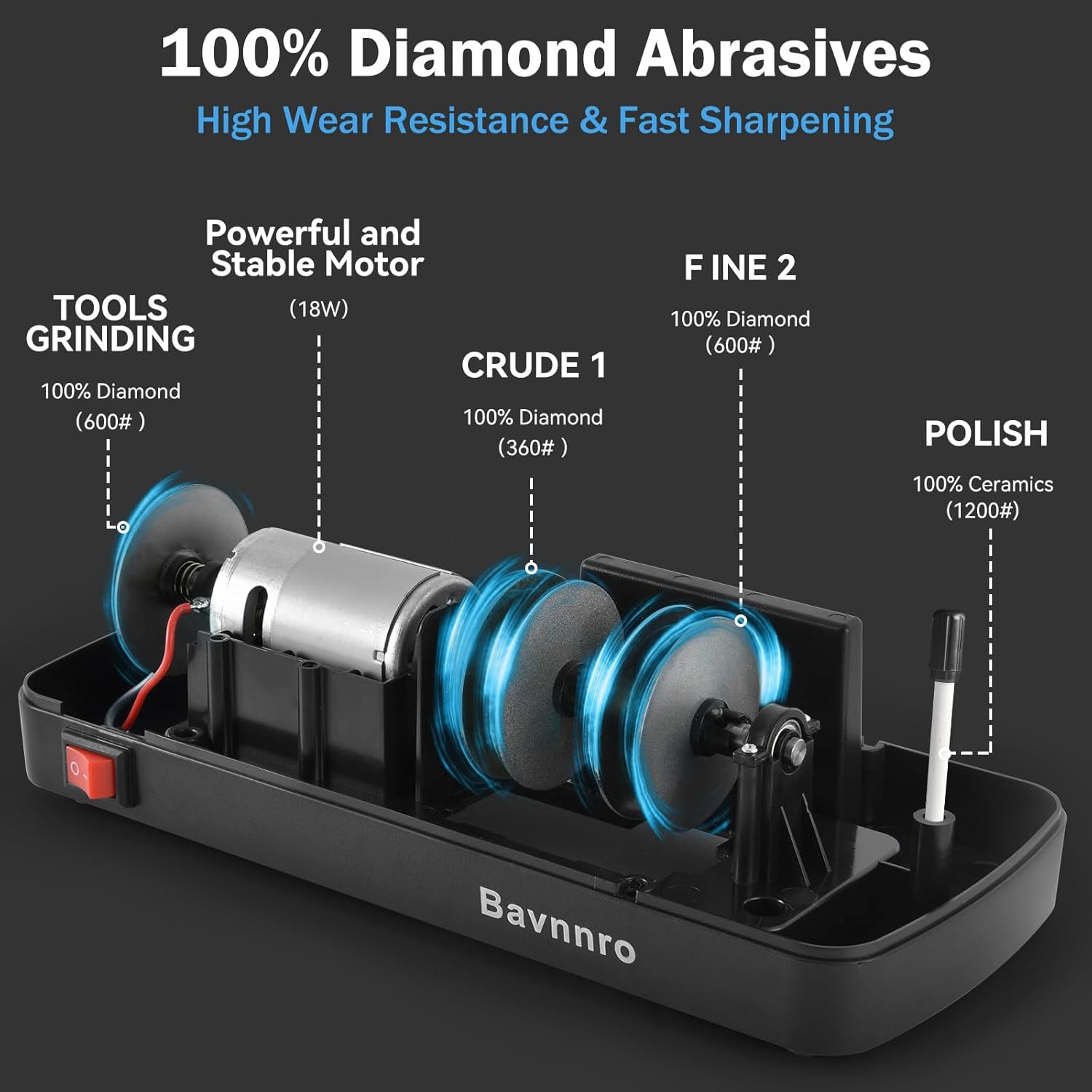 Afilador de cuchillos eléctrico profesional para cuchillos rectos o dentadosde cerámica, tijeras, sistema de afilado de cuchillos de cocina