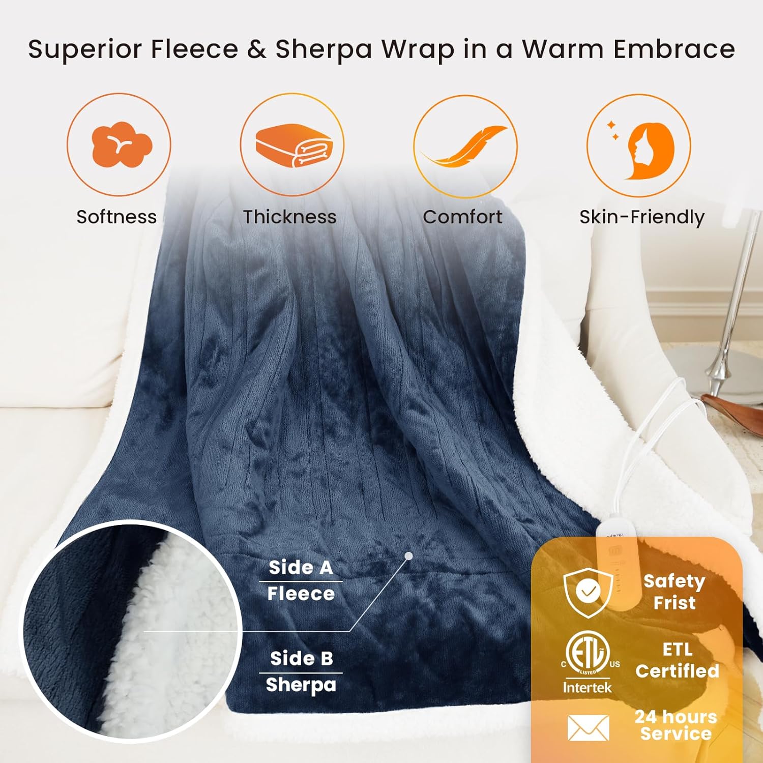 blunique Manta térmica eléctrica, manta térmica con 5 niveles de calor y 4 horas de apagado automático, acogedora manta de forro polar sherpa suave,