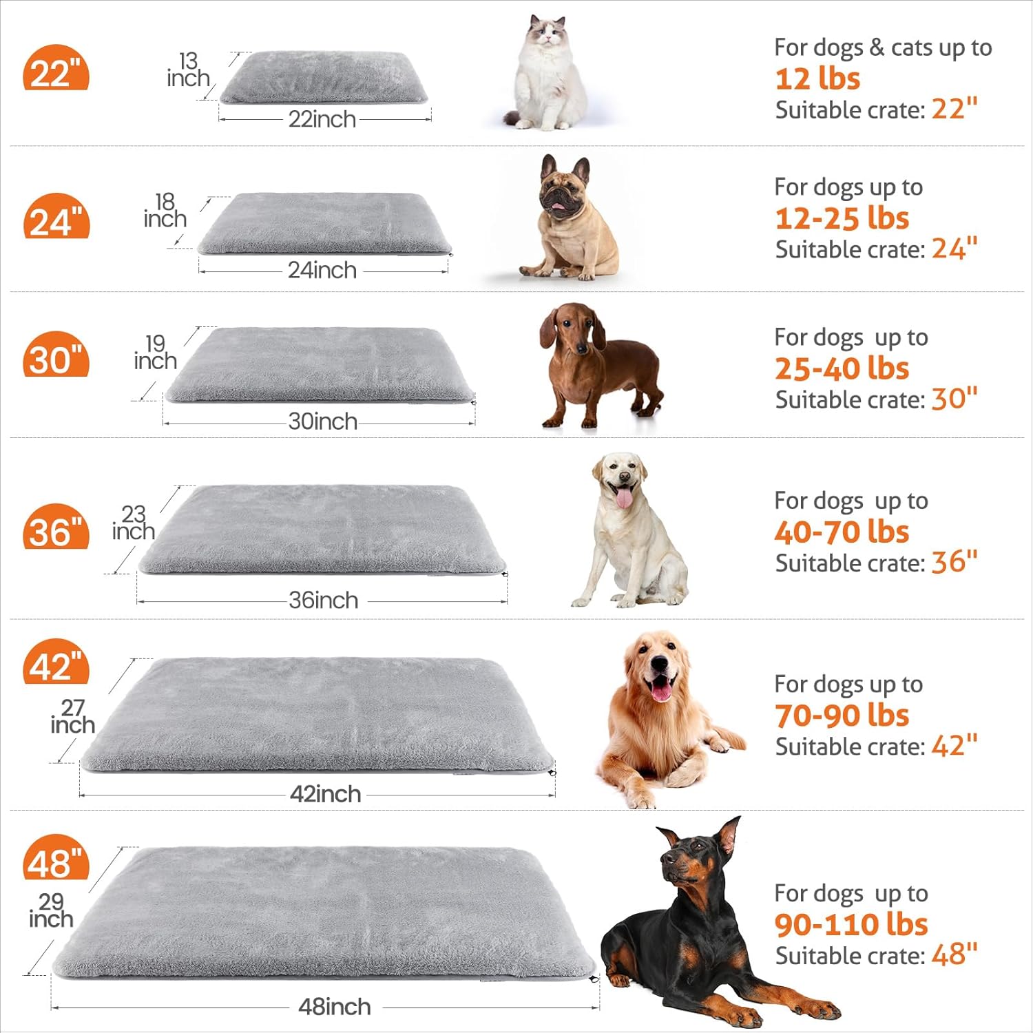 Mora Pets Almohadilla impermeable para jaula para perros, cama ultra suave para mascotas, con funda extraíble lavable, parte inferior