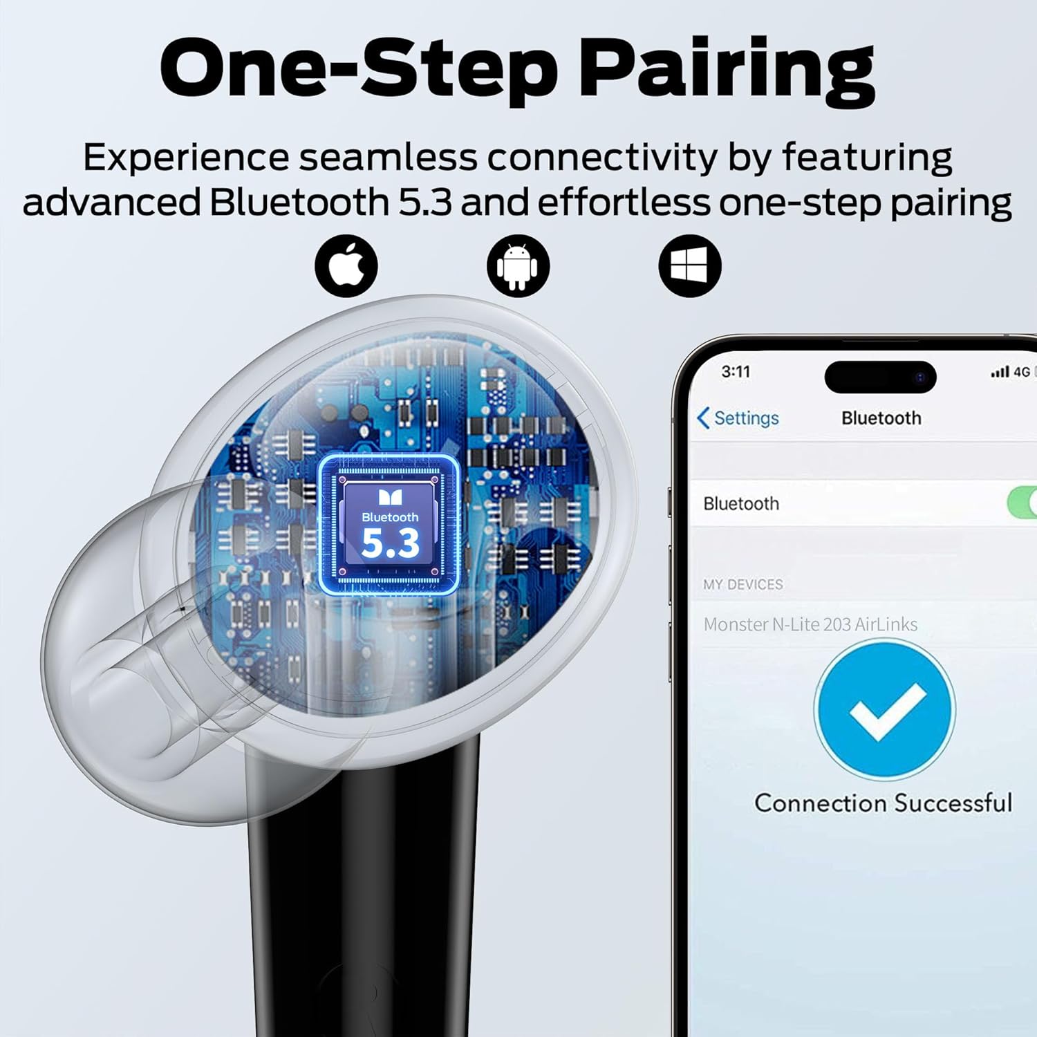 Monster N-Lite 203 AirLinks – Auriculares inalámbricos Bluetooth HiFi Stereo, auriculares inalámbricos con reproducción de 30 horas, carga tipo C,