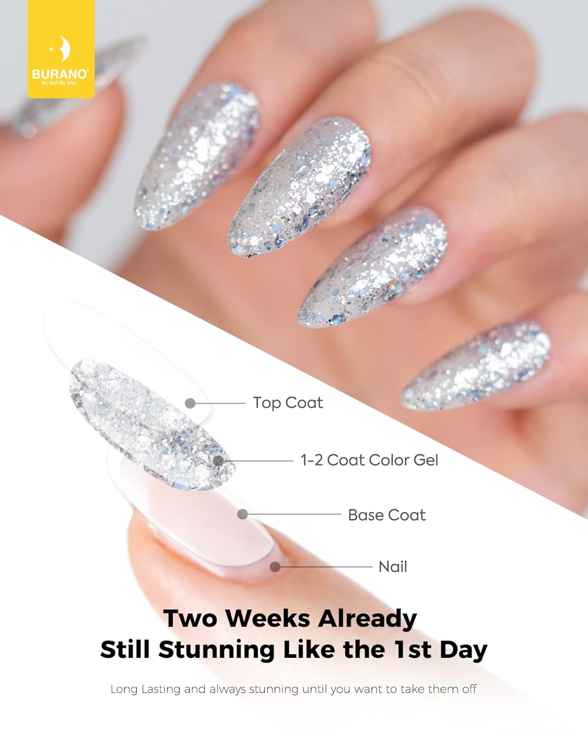 BURANO Esmalte de uñas de gel con purpurina, gel de uñas LED UV efecto holográfico brillante, requiere secado de gel, no se astilla, gel brillante,