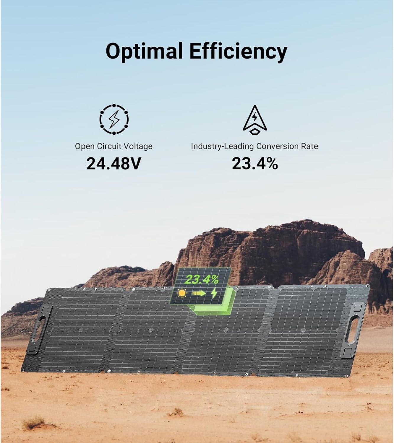 Panel solar portátil ultraligero de 105 W, 100% compatible con estaciones de energía, nuevo material de fibra de carbono, módulo fotovoltaico