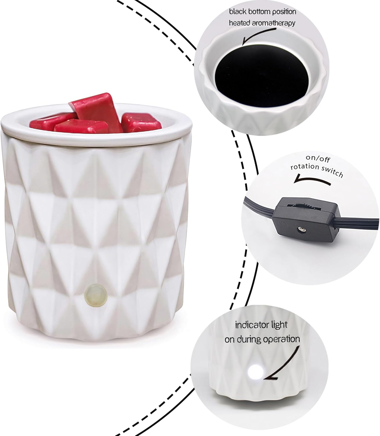 CVHOMEDECO. Calentador eléctrico de velas y fragancias 2 en 1 para velas perfumadas, cera derretida y tartas para refrescar la habitación, idea para