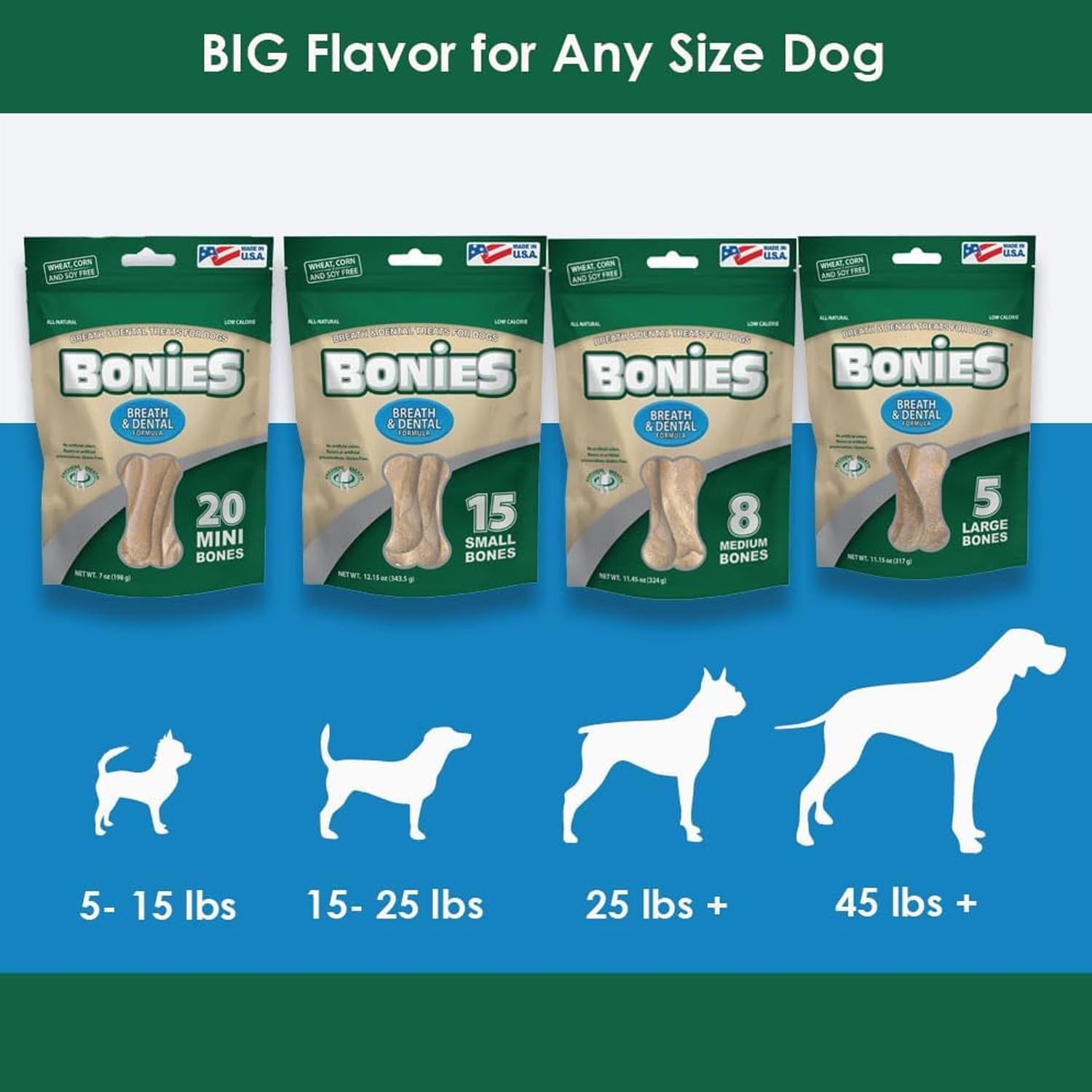 Bonies Aliento y fórmula dental golosinas para perros, ingredientes totalmente naturales, aliento fresco, limpia los dientes, bajo en calorías,