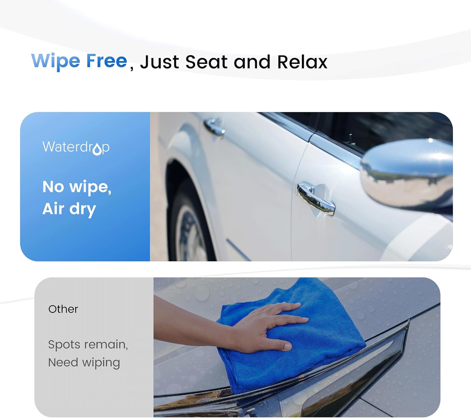 Waterdrop Sistema de lavado de autos Spotless con resina, sistema de agua desionizada, sin manchas, funciona para todos los vehículos, RV,