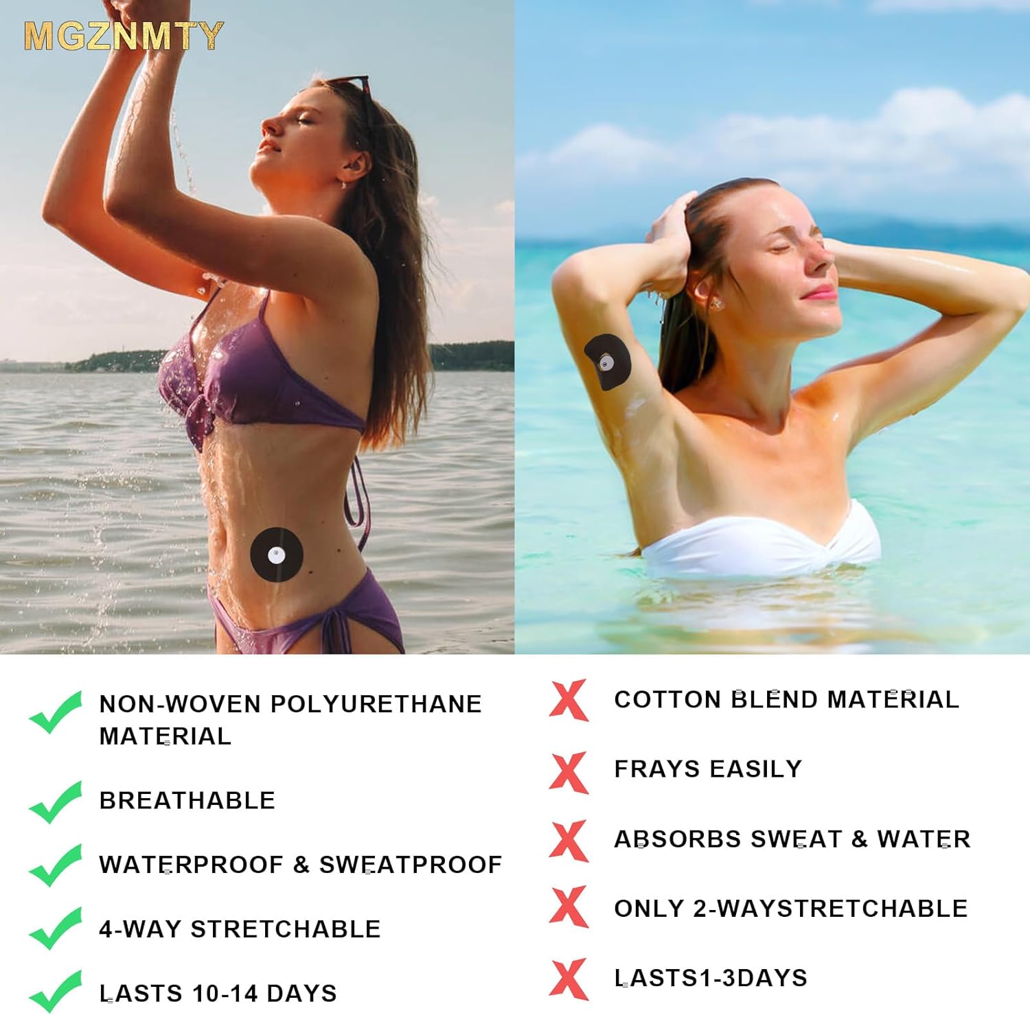 Fundas impermeables para sensor Freestyle Libre 3 (paquete de 20) – Papel trasero precortado, parches adhesivos CGM, protección continua para