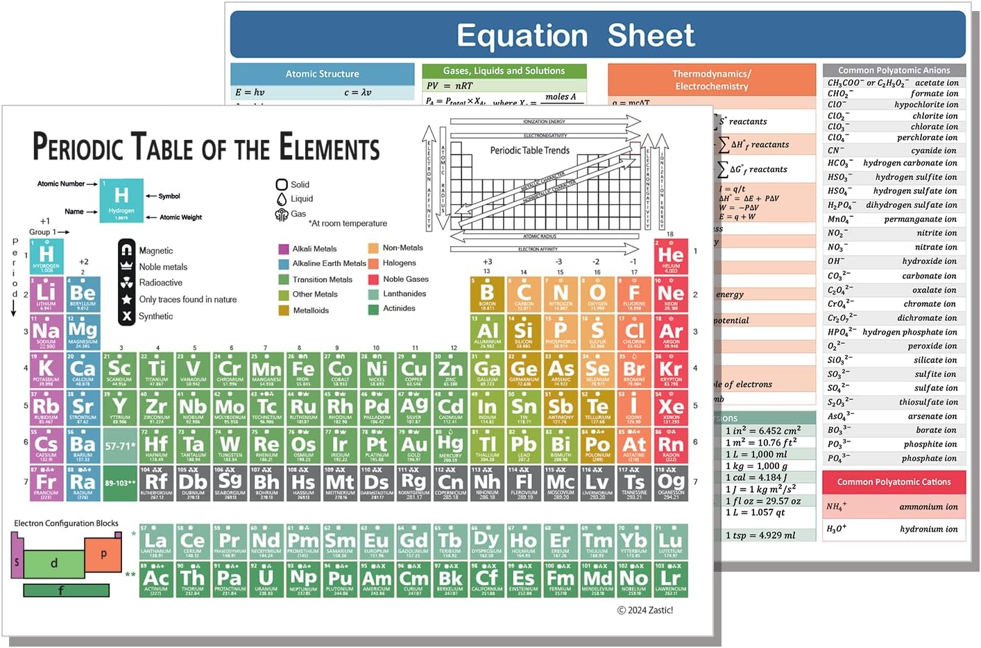 Zastic! Tabla periódica de elementos laminada de 9.5 x 6.5 pulgadas, tabla de referencia de química de tamaño de bolsillo con ecuaciones, para