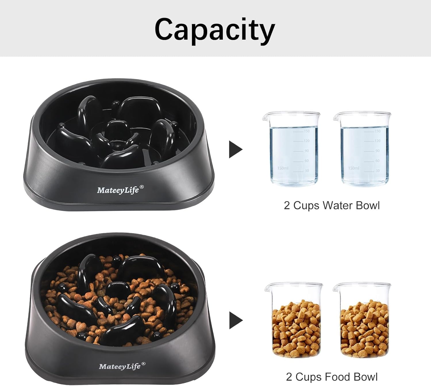 MateeyLife Cuencos de alimentación lenta para perros, rompecabezas antiasfixia, cuencos de comida para perros, cuencos interactivos antideslizantes