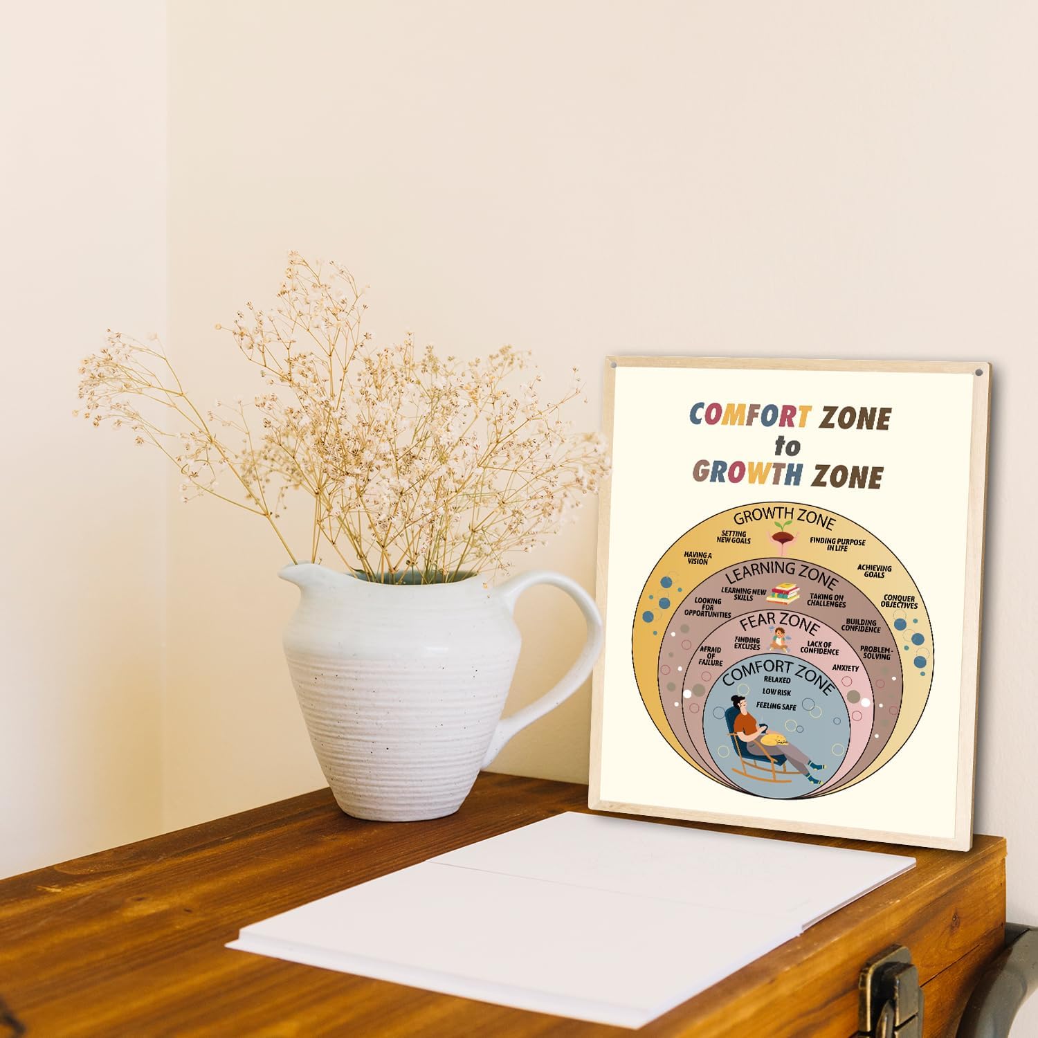 Comfort Zone To Growth Zone – Letrero de madera colgante para oficina, 10 x 8 pulgadas, decoración de pared para el hogar, placa de madera impresa