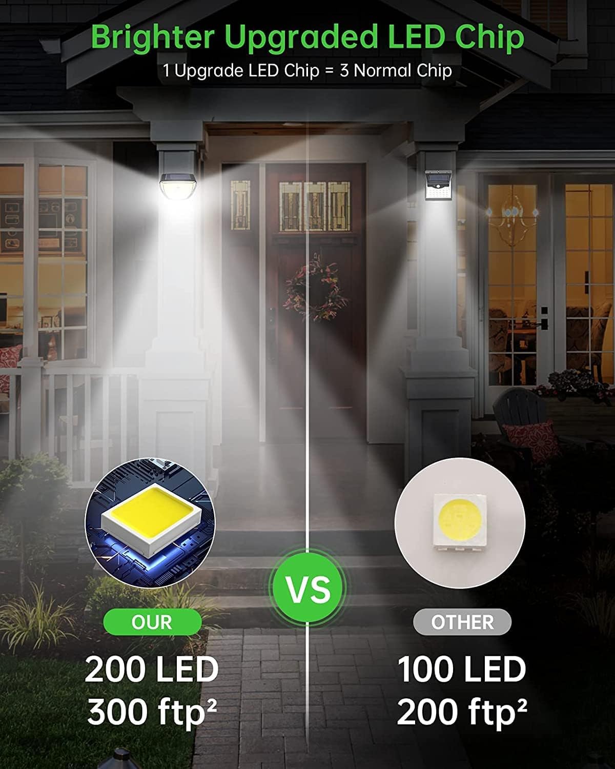 OOTDAY 200 luces LED solares con sensor de movimiento, luces solares para exteriores IP65 impermeables, luz de pared solar con 3 modos de