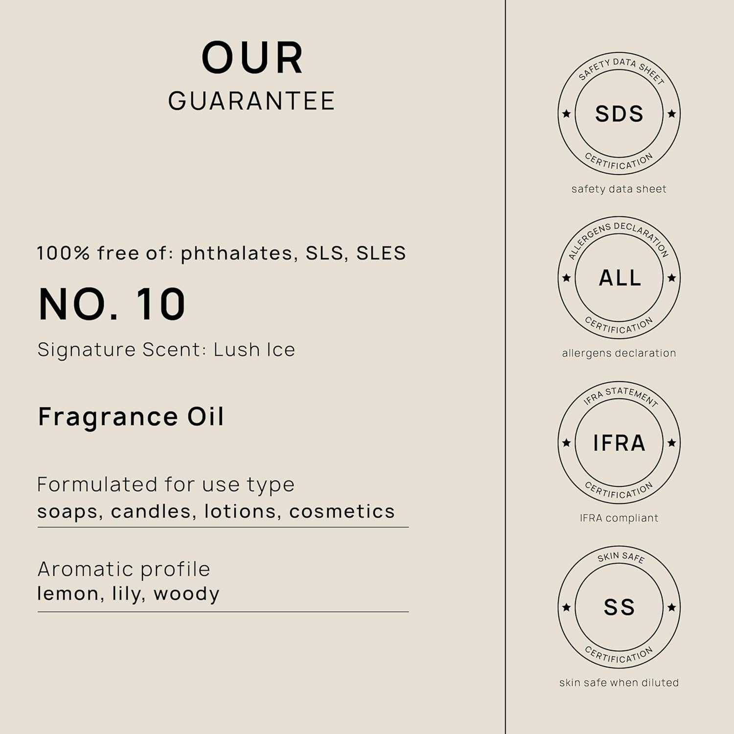VINEVIDA 4 onzas Aceite de fragancia de hielo exuberante para fabricación de velas para fabricación de jabón, aceites de perfume, velas de soja,
