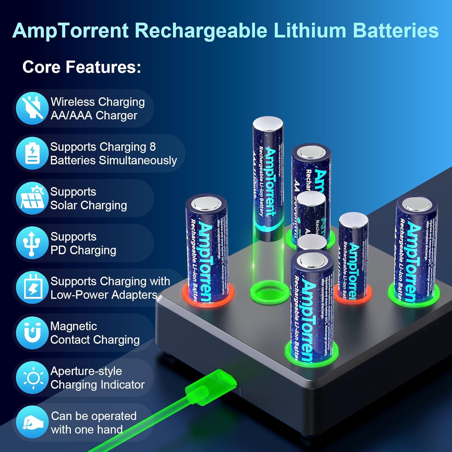 AmpTorrent Baterías recargables con cargador, baterías de litio recargables de 1.5 V, batería recargable de litio AAA y AA de alta capacidad, carga