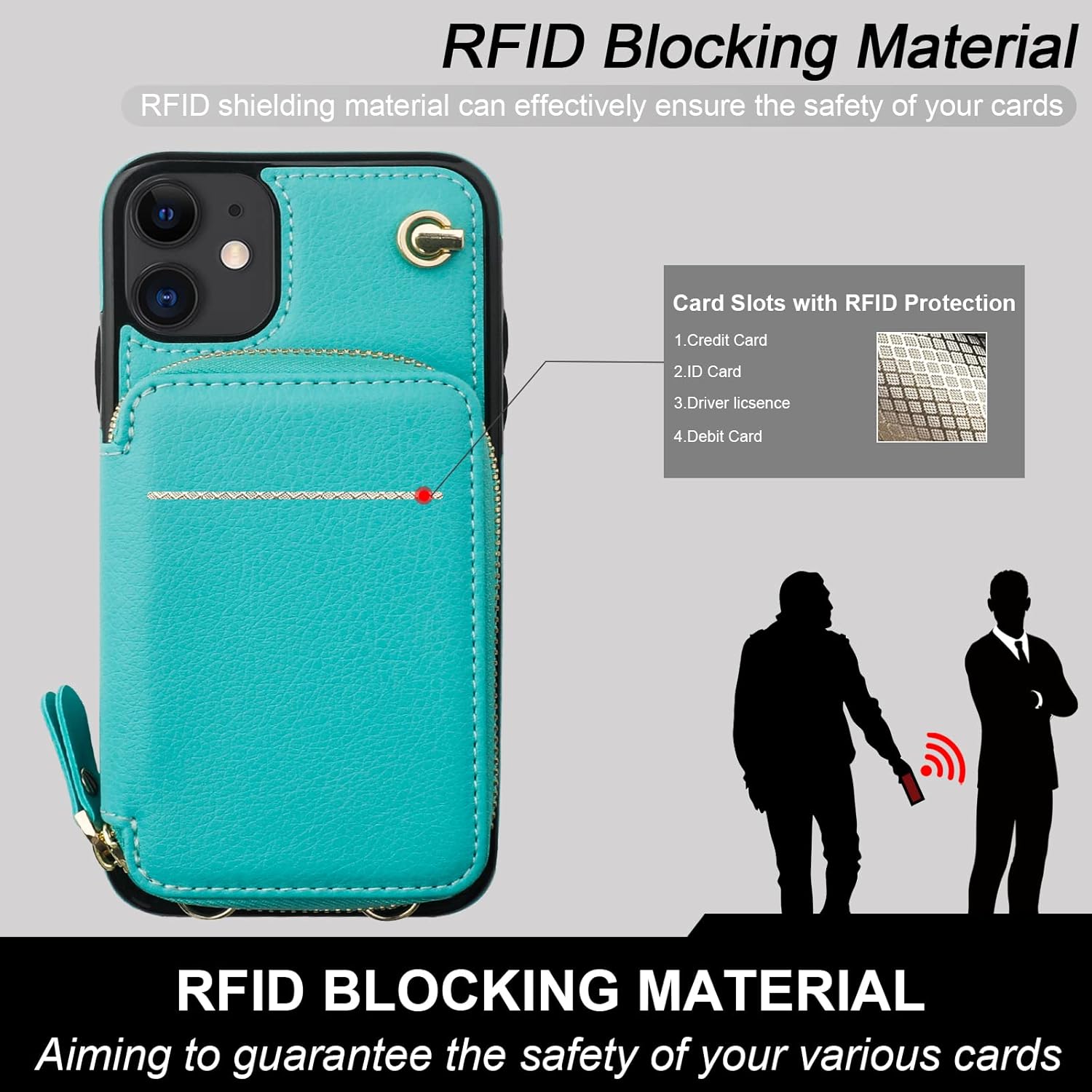 Bocasal Funda tipo cartera cruzada para iPhone 11, funda de piel con bloqueo RFID y soporte para tarjetas, funda protectora con cremallera y correa