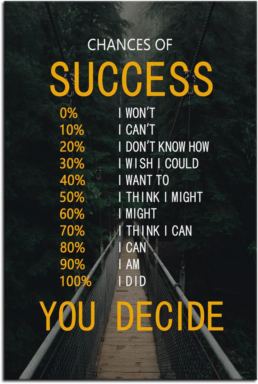 Chances of Success – Lienzo inspirador para pared, póster motivacional positivo, impresiones inspiradoras de pintura para oficina, sala de estar,