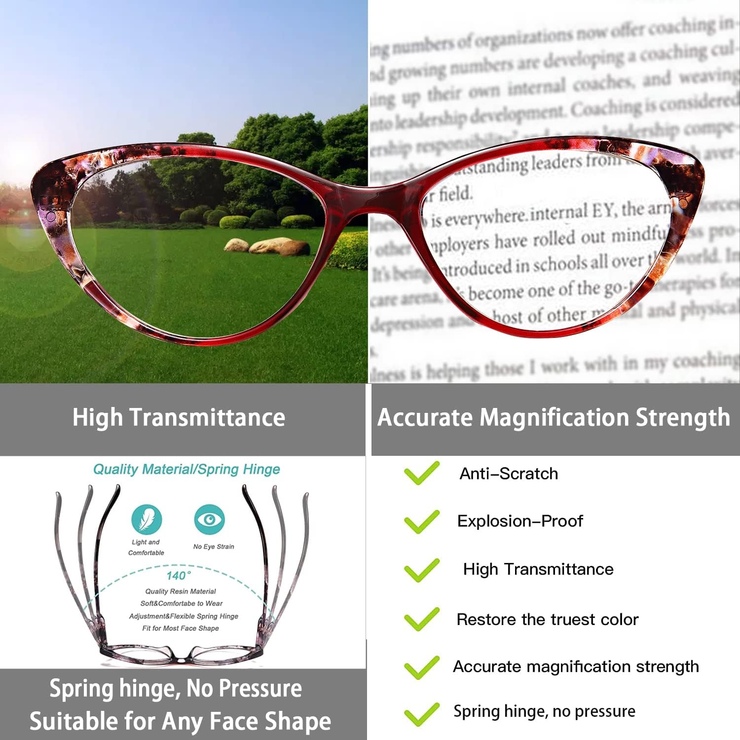 EYEURL Gafas de lectura de ojo de gato para mujer, paquete de 2 lectores con bloqueo de luz azul + 1.25 con diseño de bisagra de resorte, elige tu