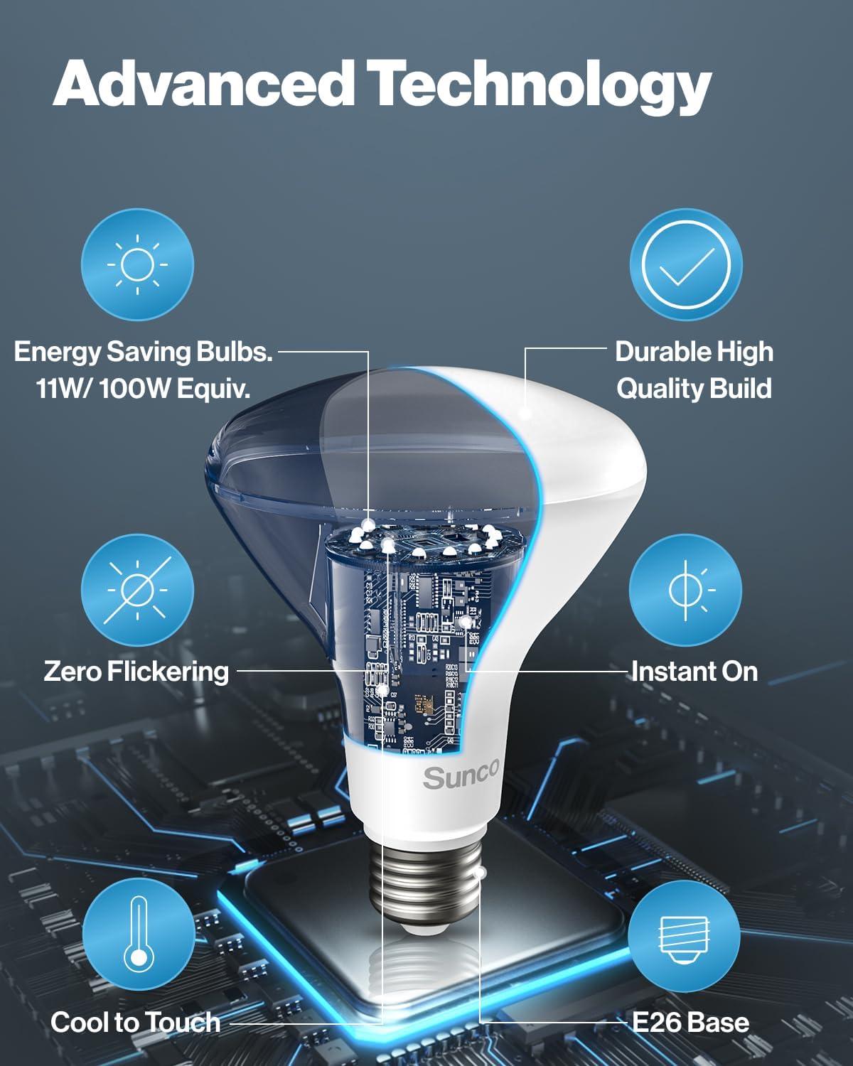 Sunco – Paquete de 12 bombillas LED BR30, alto rendimiento de 1200 LM, luces de inundación para interiores, equivalente a 11 W, 65 W, 3000 K
