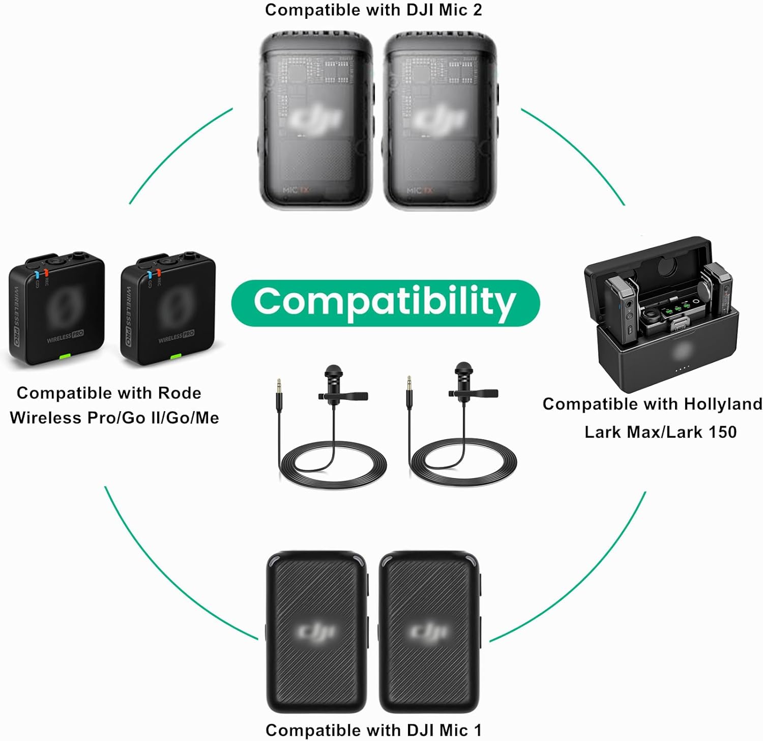 Paquete de 2 micrófonos Lavalier compatibles con DJI Mic 2 y Rode Wireless ProWireless GO 2  II transmisores – Omnidireccional Lav Lapel Wearable