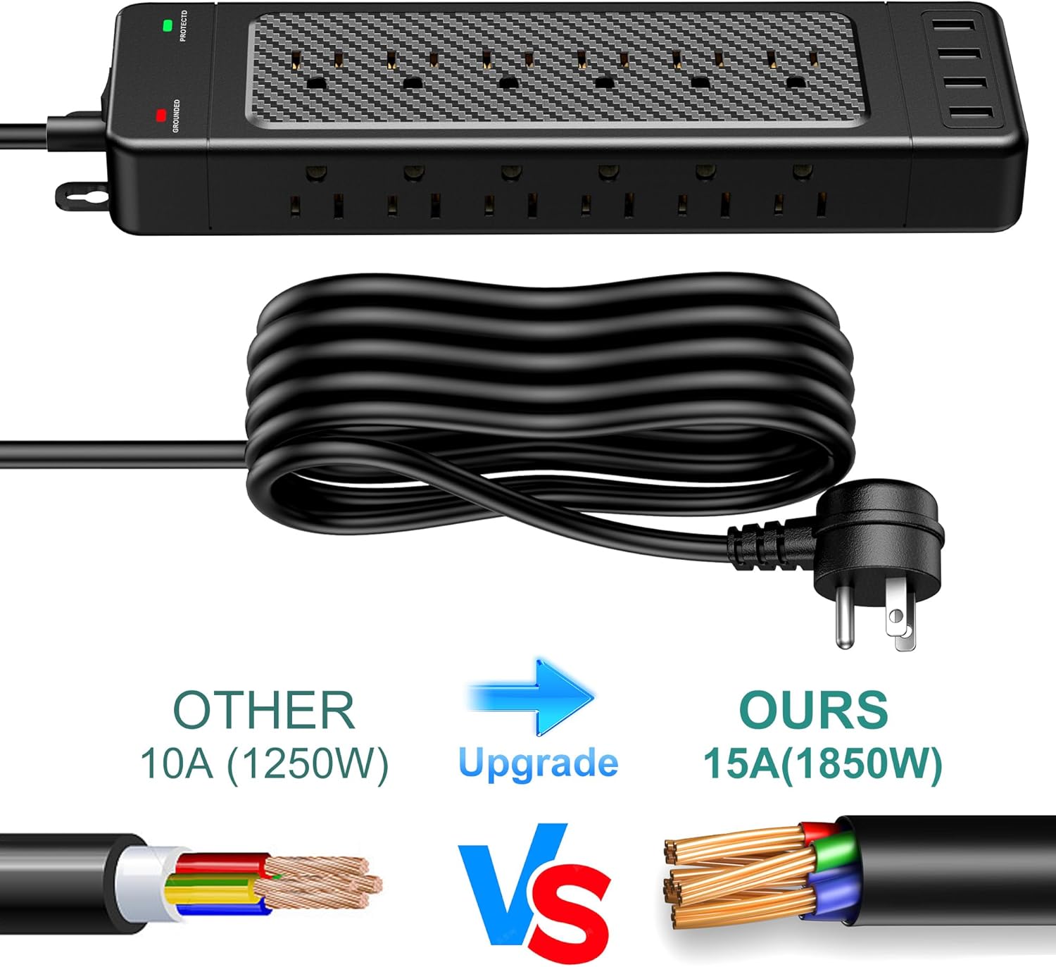 Ultimate – Protector contra sobretensiones, 18 tomas de corriente con puertos USB inteligentes, diseño de montaje en pared, cable de extensión