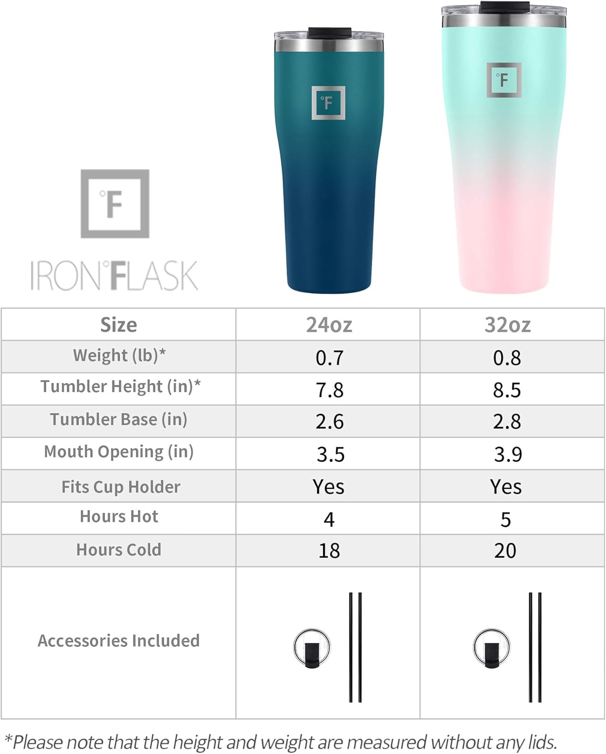 IRON FLASK Rover Vaso de 16 onzas, a prueba de fugas, botella de acero inoxidable con aislamiento al vacío, para frío y calor, doble pared, taza