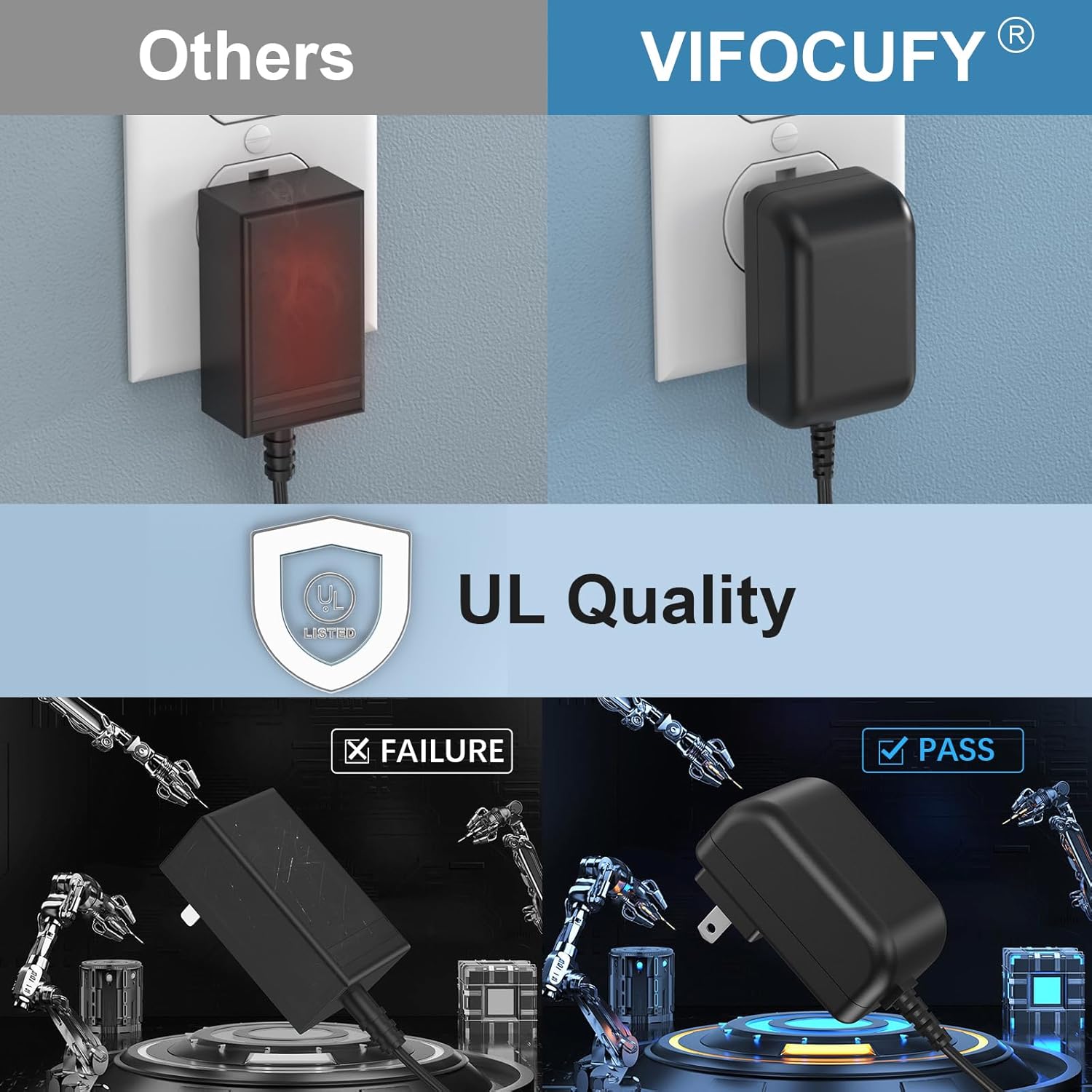 Cable de alimentación apto para recortadora WAHL 9880L, 9865, 9854l, 9860, 9876, cargador de cortadora de peluquería con certificación UL, adaptador
