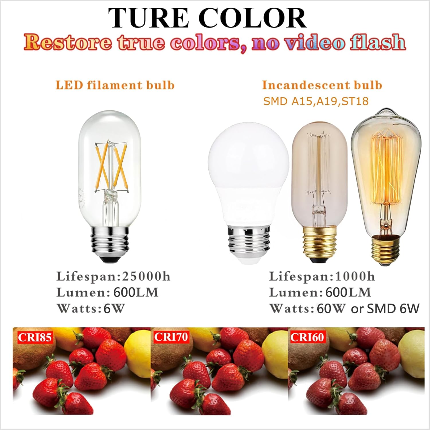 LiteHistory Bombilla LED E26 equivalente a 6 W, bombilla LED E26, 60 W, regulable, blanco cálido, 2700 K, bombilla Edison E26, AC120V, 600 lm,