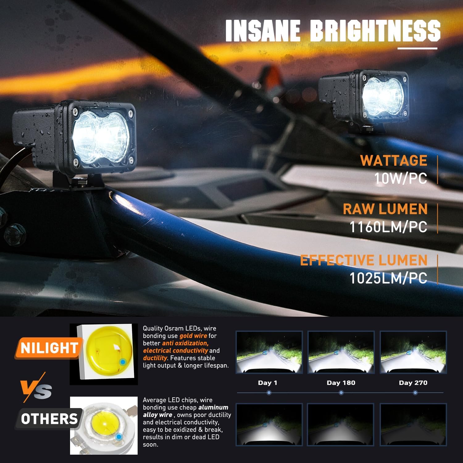 Nilight Luces LED para motocicleta, 2 unidades, luz de inundación de 3 pulgadas, luz antiniebla para todo terreno, 1160 lm, luz de conducción EMC