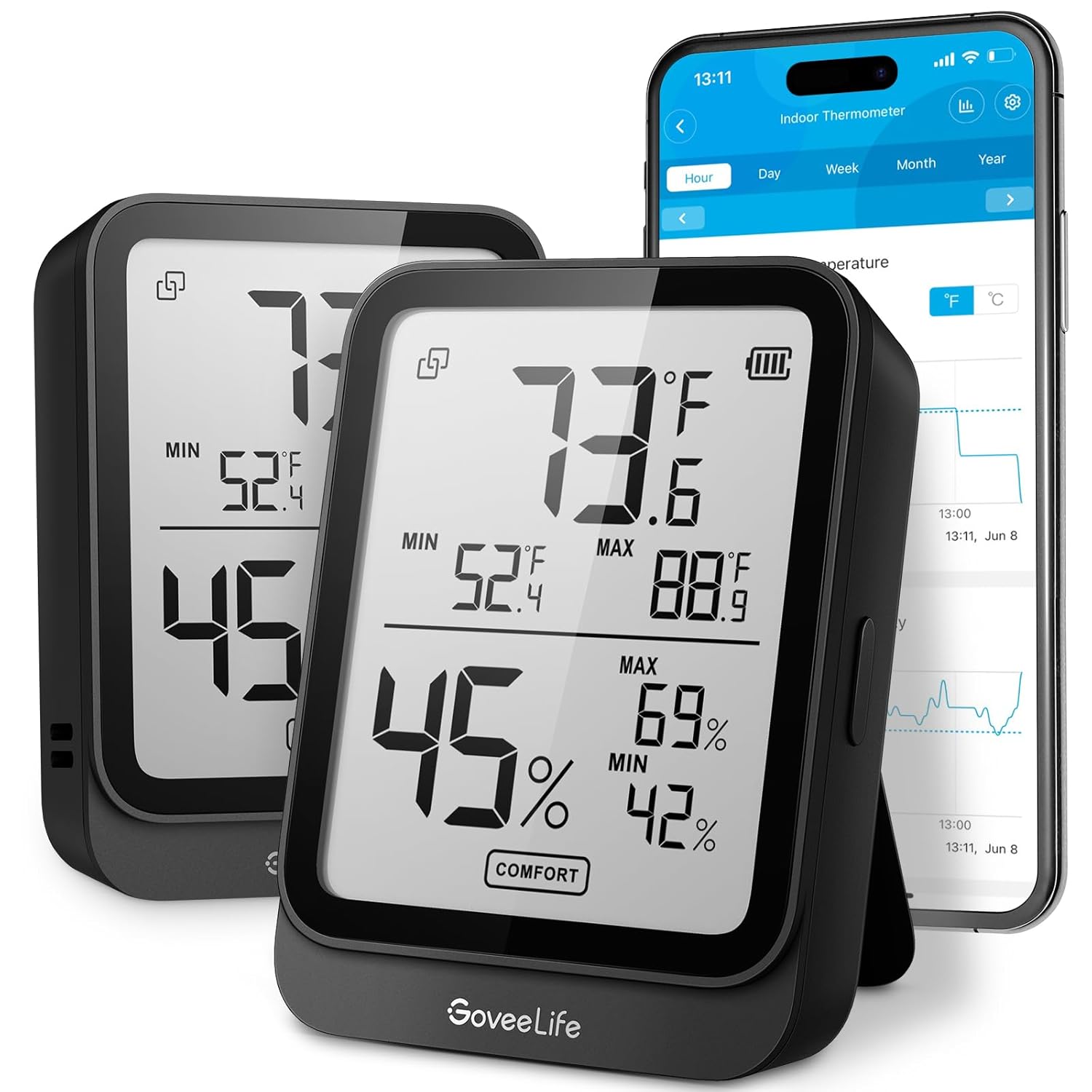 GoveeLife Termómetro higrómetro H5104, paquete de 2 unidades, monitor de temperatura ambiente Bluetooth con alerta de aplicación y 2 años de