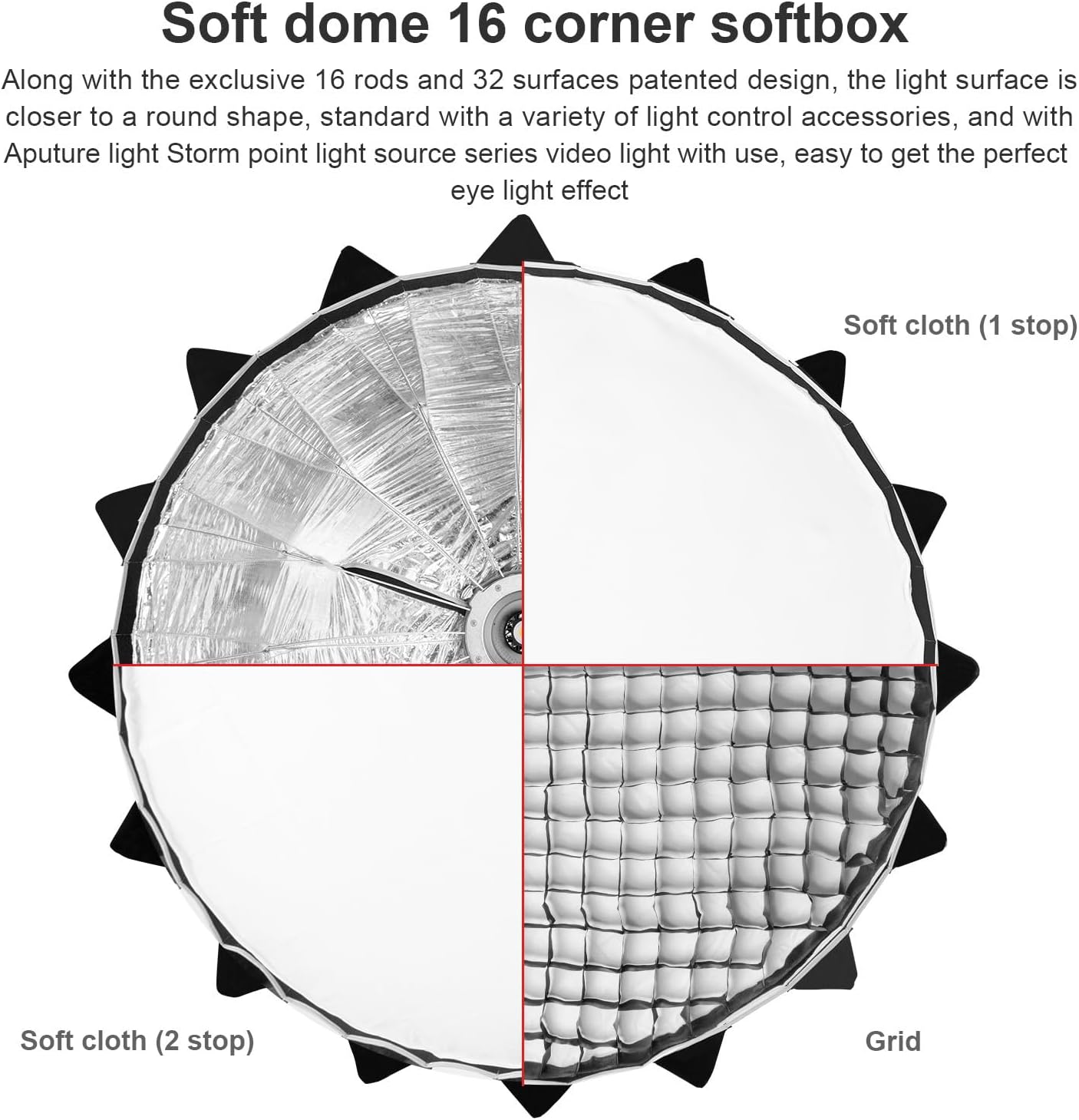 Aputure Light Dome III – Caja de luz circular de plegado rápido de 3 pies (35.4 in), caja de luz circular Bowens Mount con plegado rápido, diseño de
